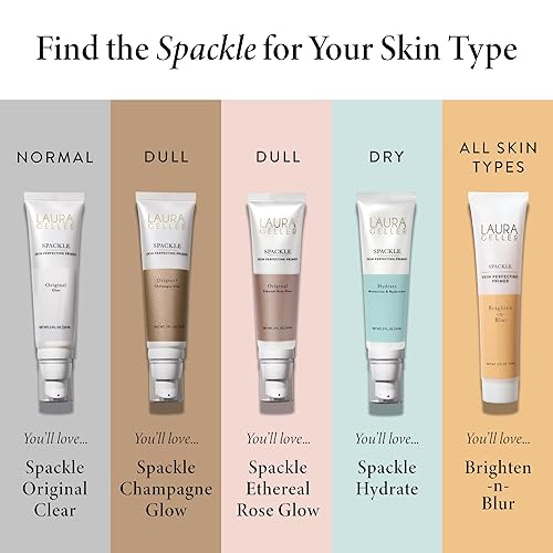 Miniatura 6 de LAURA GELLER NEW YORK Spackle Super-Size - Champán Glow - 2 onzas líquidas - Maquillaje de imprimación que perfecciona la piel con ácido hialurónico