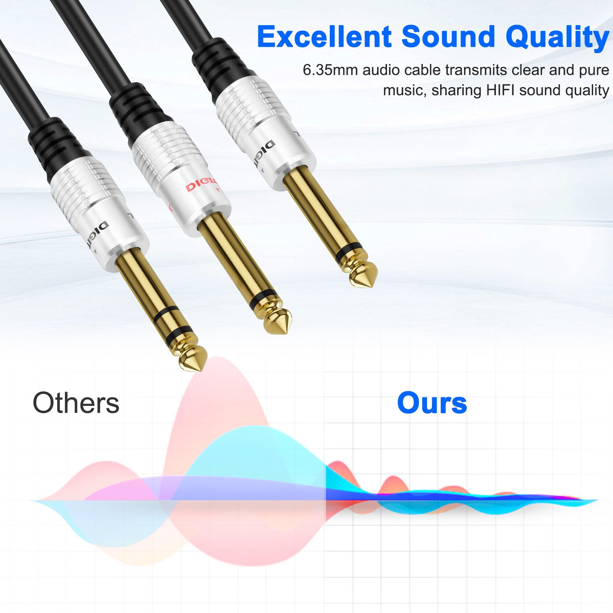 XMSJSIY 1/4" 6.35mm TRS Stereo Splitter Cable 6.35mm TRS Male to Dual 1/4" TS Male Mono Audio Adapter Cable Jack Cord Gold Plated for Amplifiers Mixer Speaker - Image 4