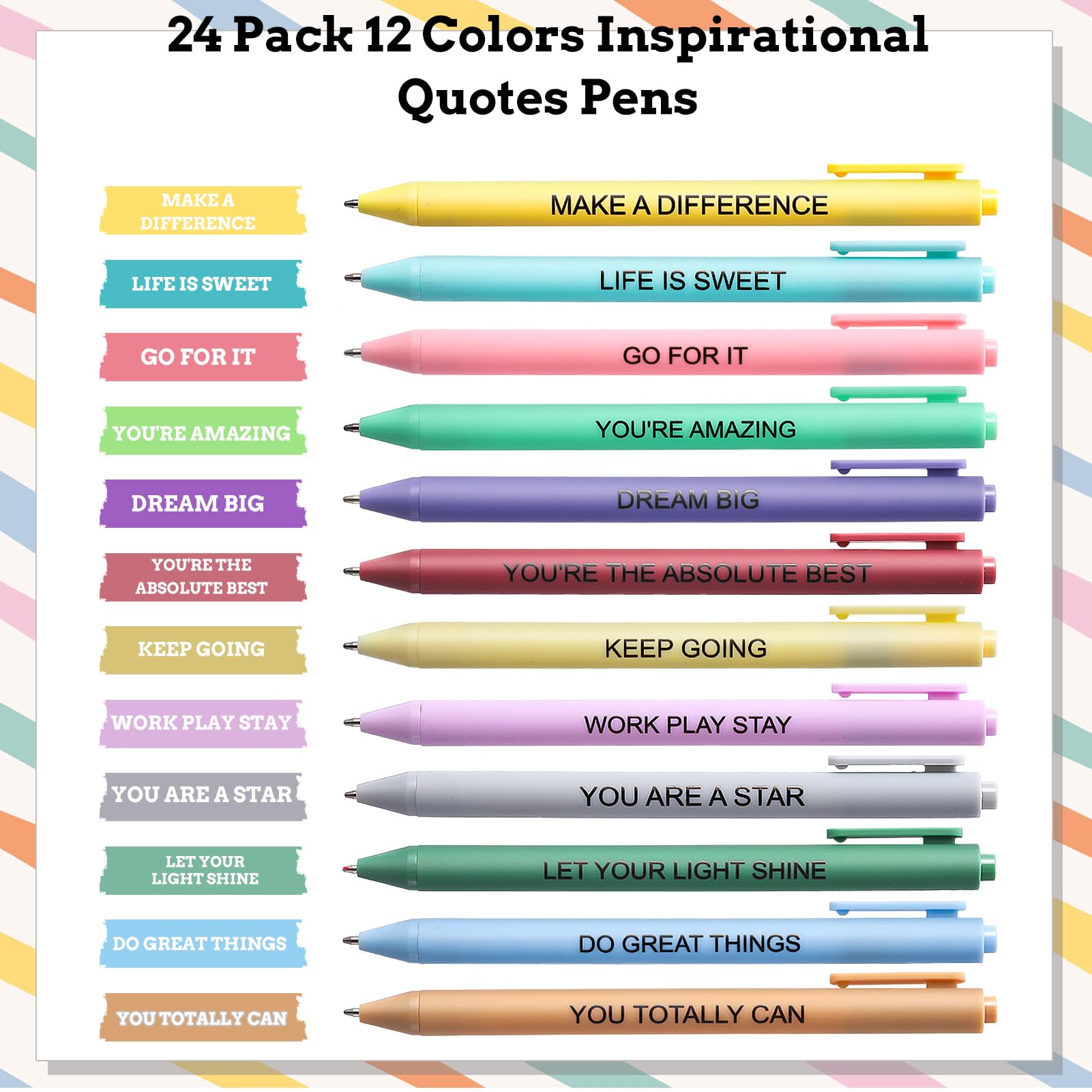 Candcamp 24 Pack Ballpoint Pens with Inspirational Quotes Macaron Motivational Messages Pens Funny Ballpoint Grip Smooth Ballpoint Pen for Students Coworkers School Office Supplies - Image 2