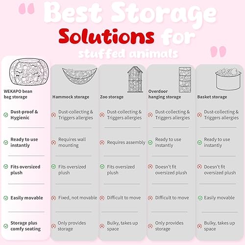 Miniatura 9 de Wekapo Puf de almacenamiento de animales de peluche para niños, puf con cremallera rellenable para organizar juguetes de peluche, lona de algodón de
