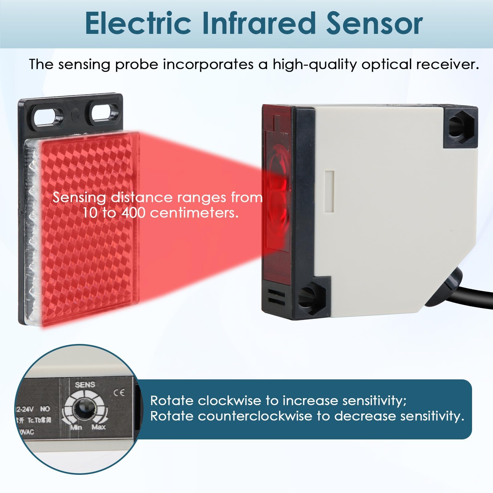 Fotoelektrischer Sensorschalter E3JK-R4M1 6-36V DC Reflektierend 4m Reichweite mit Reflektor für Präzise Objekterkennung in Industrieller Automatisierung und Steuerungssystemen