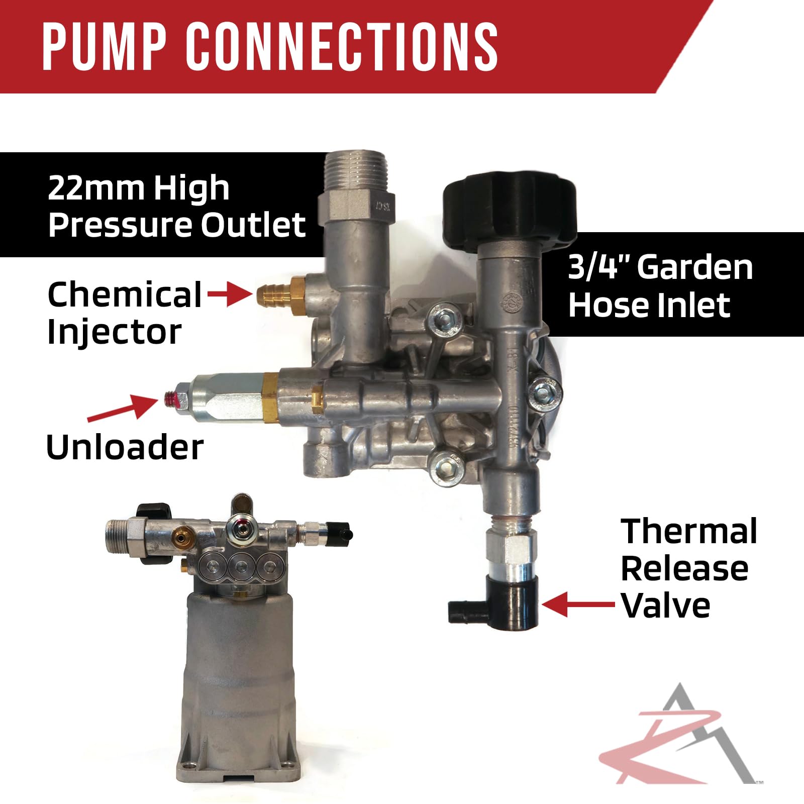 Annovi Reverberi OEM Pompe à eau pour nettoyeur haute pression Honda Generac Husky Karcher et plus encore 2600 PSI