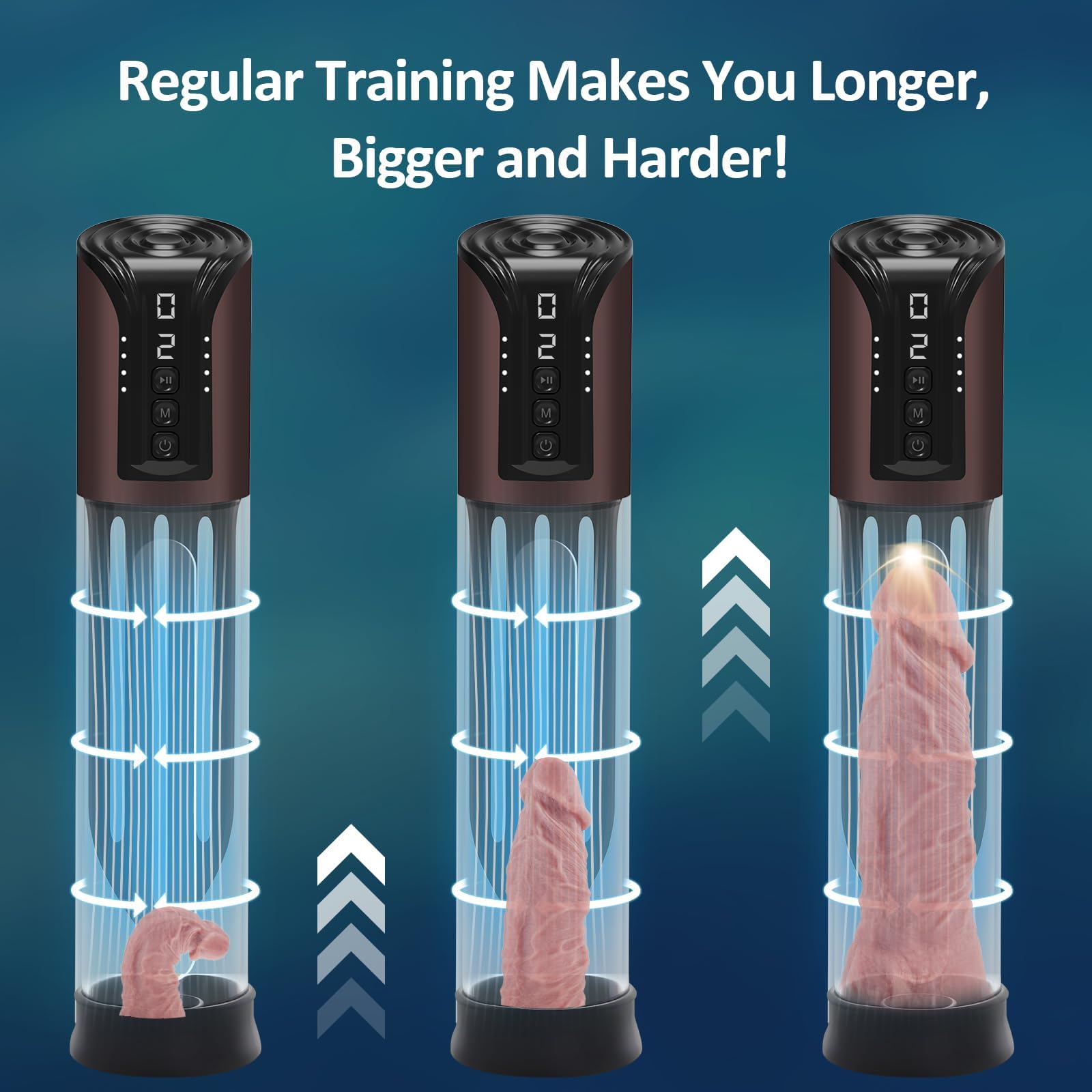 Pompe Per Ingrandimento Pene, Pompa A Vuoto Del Vacuum Device Con 4 Livelli Di Aspirazione, Masturbtore Per Pene Con 3 Maniche In Silicone,Giocattoli Sessuali Maschili