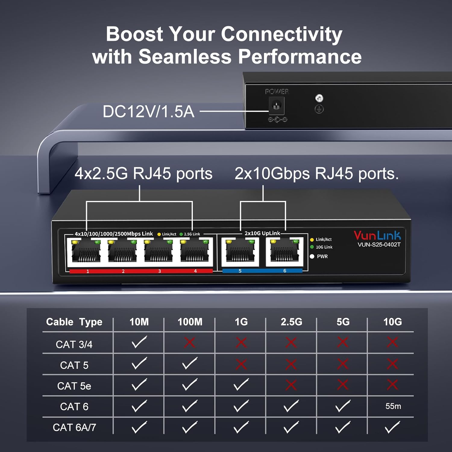 10Gb Ethernet Switch with 4 x 2.5GbE + 2 x 10GbE RJ45 Ports, VunLink 6 Port 10G/2.5G Multi-Gigabit Unmanaged Network Switch, Plug and Play, Fanless, Desktop/Wall-Mount, for Wireless AP, NAS, PC, Home