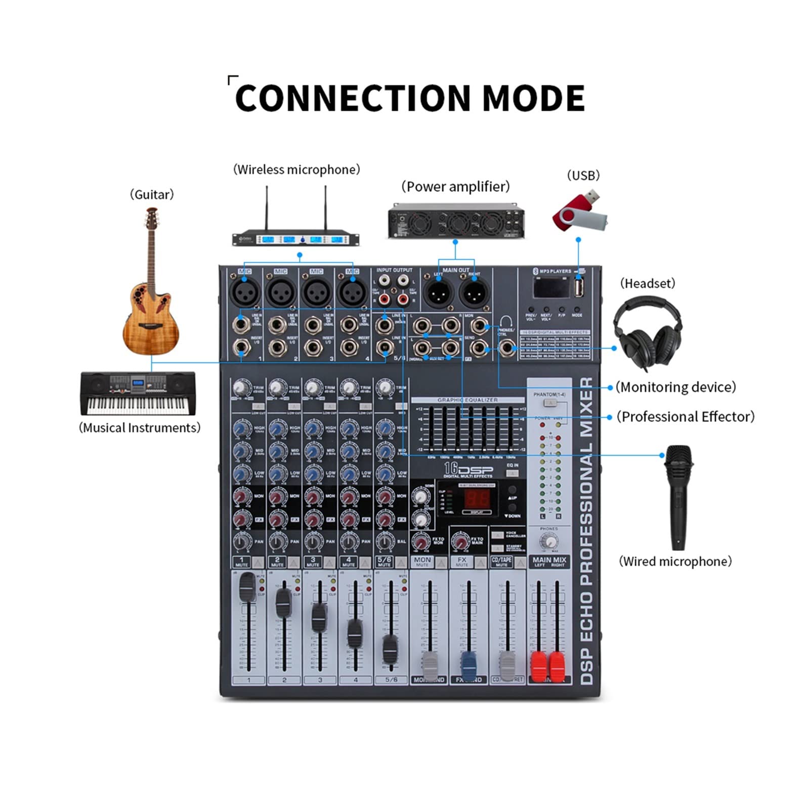 Equipo de DJ para Fiesta, Sonido Limpio !!!Controlador de DJ Digital de Audio for mezcladores de 6 Canales con Potencia Fantasma de 48V USB Ranura for la Etapa de grabación
