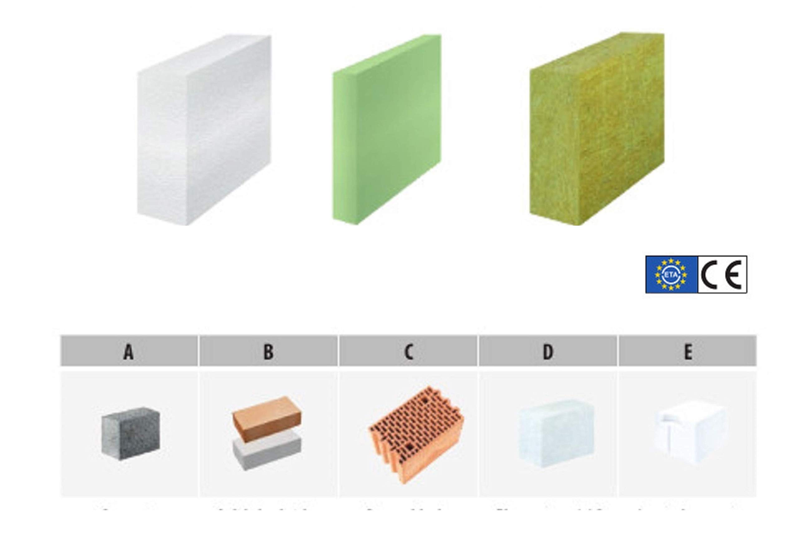 KLIMAS Wkret-met Dämmstoffdübel Ø8mm - Tellerdübel mit Metalldorn, Schraubdübel WKTHERM-S für WDVS Wärmedämmung (200, Ø 8 x 115 mm)