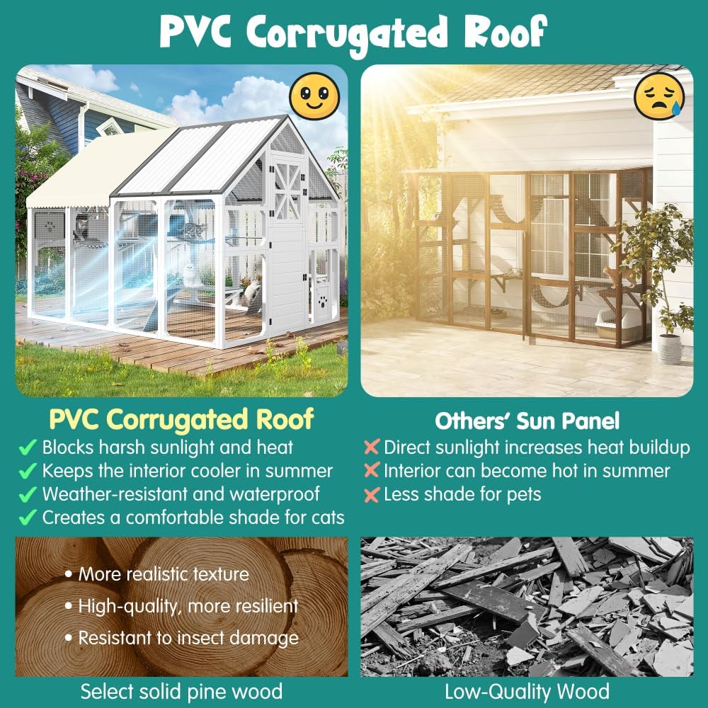 Extra Large Walk-in Catio Outdoor Cat Enclosure, Pine Wood and Wire Mesh, 8 Platforms, PVC Roof, Weatherproof Cover, 2 Resting Boxes, Grey (Grey + White)