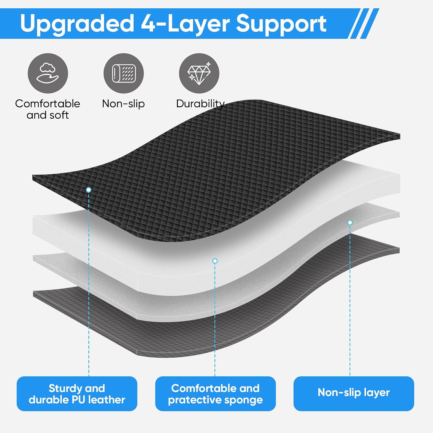 Magical Rolling Creeper Mat with Storge Bag, 58X28 Portable Foldable Mechanics Car Repair Creeper Floor Mat for Low Clearance, Any Vehicle and Road Surfaces