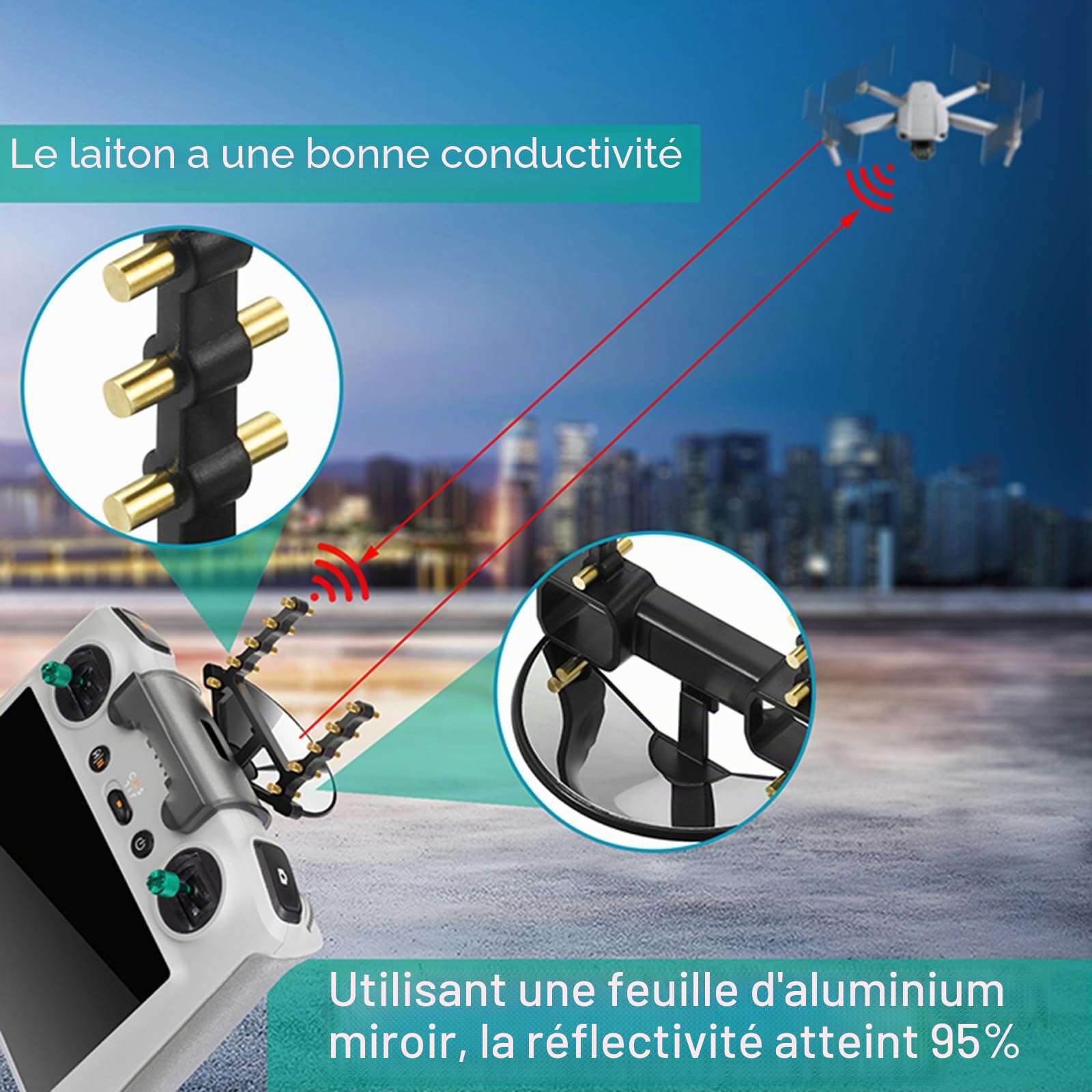 Yagi Amplificateur de signal d'antenne pour DJI RC Antenne Amplificateur pour DJI Mini3/Mini3 Pro Télécommande Accessoires RC