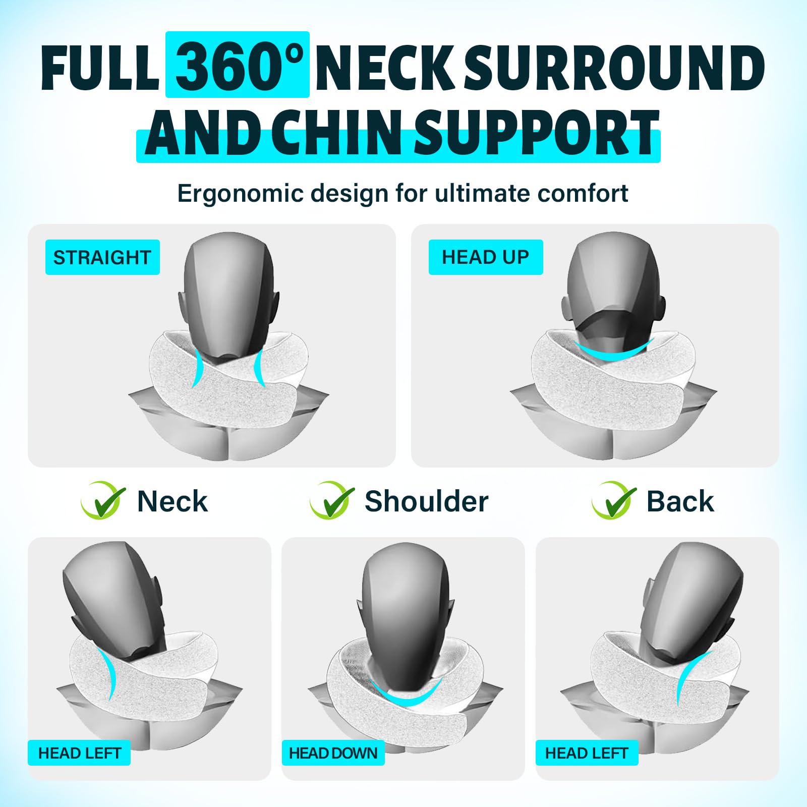 Cuscino Da Viaggio Memory Foam Con Maschera E Tappi - Grigio Scuro Per Aereo E Auto - Foto 9