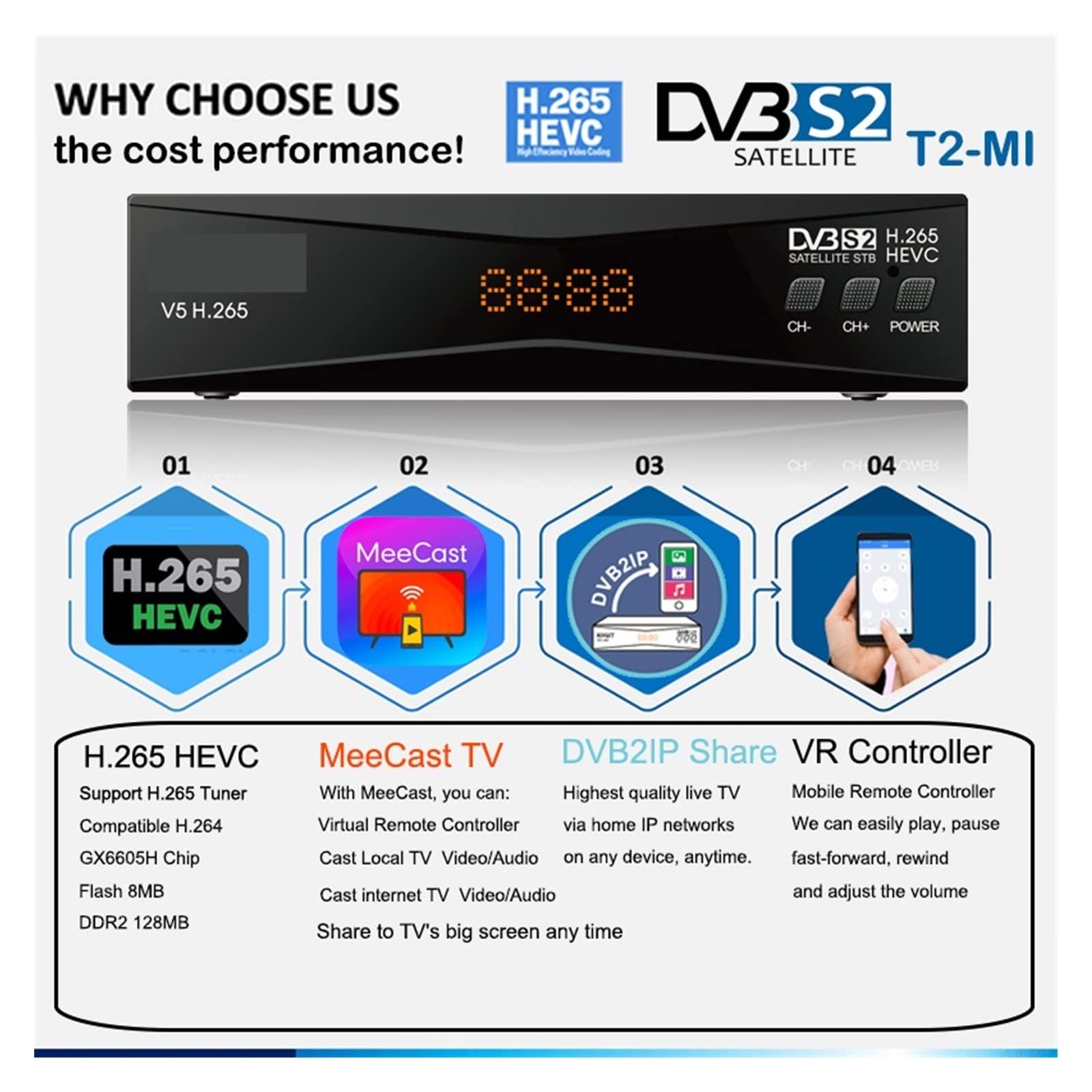 Recherche de satellites DVBS2 H265 Récepteur Satellite Dvb-s2 Internet Live Screen DVB2IP HEVC Satellite Décodeur HD T2MI Récepteur Sat Finder Biss/VU Opération simple et rapide(V5H Only)