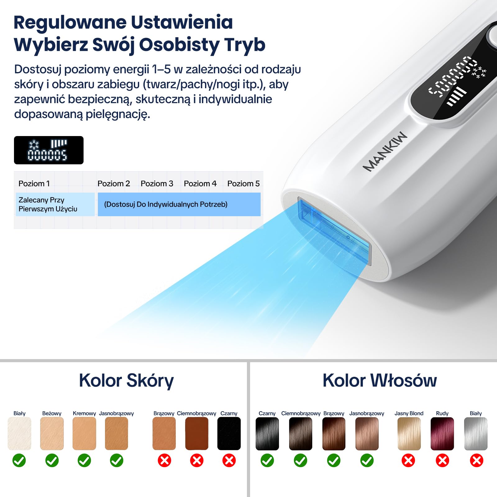 MANKIW IPL impulsowe światło z chłodzeniem, 500000 impulsów | IPL depilator chłodzący, 5 poziomów i 50 0000 impulsów do nóg, pach, bikini, wygodne użytkowanie w domu