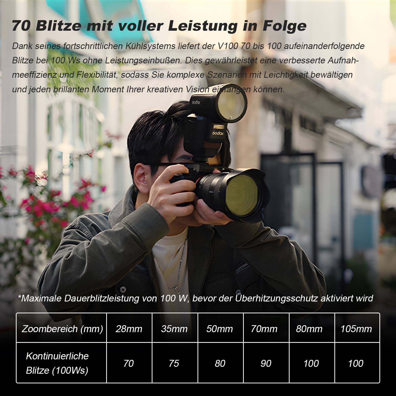 GODOX V100O lampa błyskowa V100-O 100 W okrągła głowica z ekranem dotykowym Olympus, bezprzewodowa 2,4 G z zewnętrznym Speedlite i Global Shutter z synchronizacją błyskową 1/80000s, wbudowany
