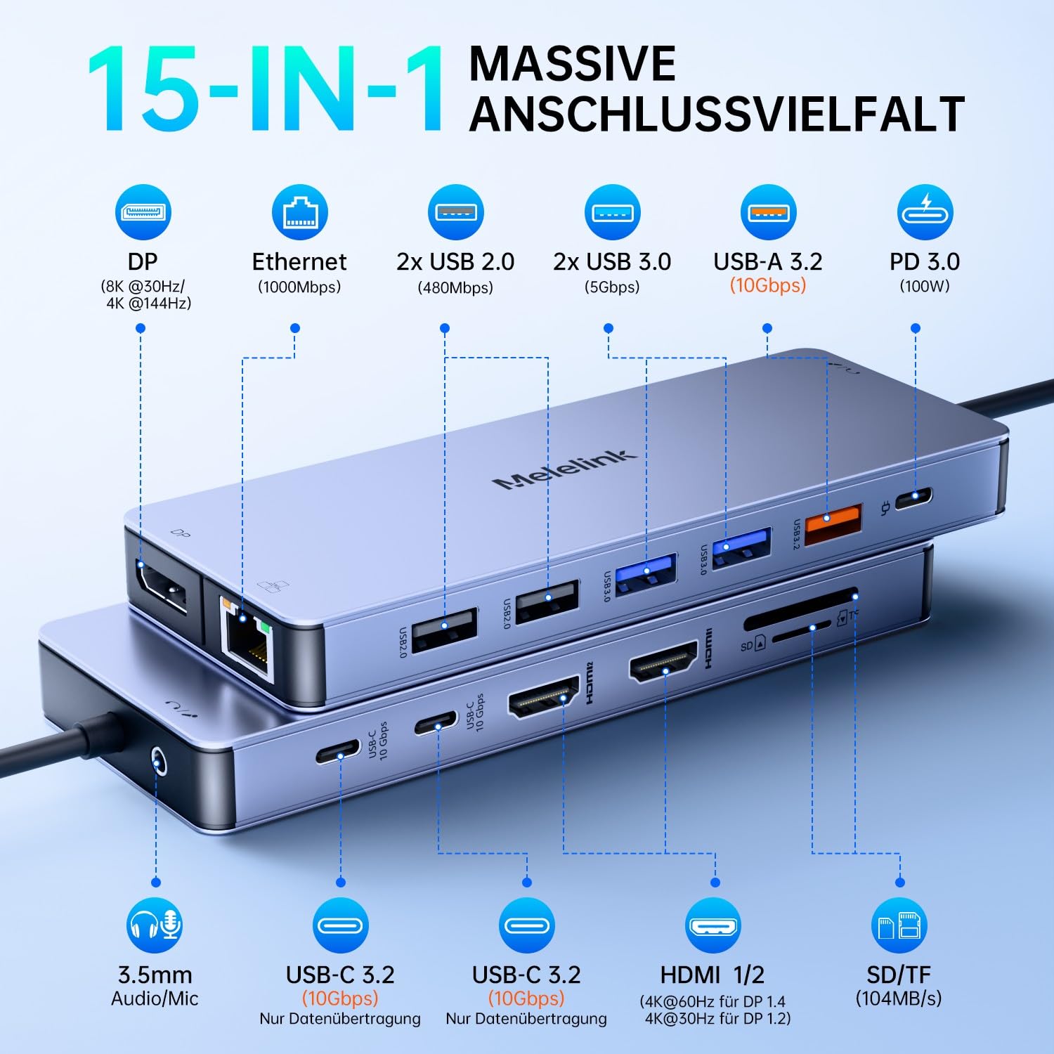 Docking Station USB C Triple Display, 15 in 1 Dockingstation Laptop 2 Monitore, USB C Hub Adapter mit Zwei HDMI 4K, DisplayPort 8K, USB-C/A 10Gbps, Ethernet, PD, SD/TF, Dock für MacBook/Dell/HP/Lenovo