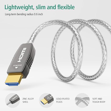 RUIPRO 8K HDMI 2.1b Fiber Optic Cable, Ultra High Speed Certified, 25FT