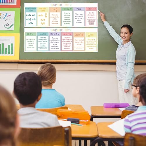 Miniatura 6 de 5 pósteres de matemáticas para escuela secundaria de 13 x 40 pulgadas, decoración de tablón de anuncios para el aula, fracciones, matemáticas,