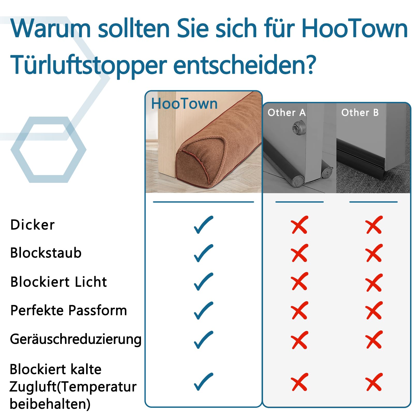HooTown Burlete para puertas, 102 cm de burlete resistente para puerta, Burlete para puerta, Burlete para viento, Burlete para puerta para protección, Burlete para puerta, Burlete para puerta