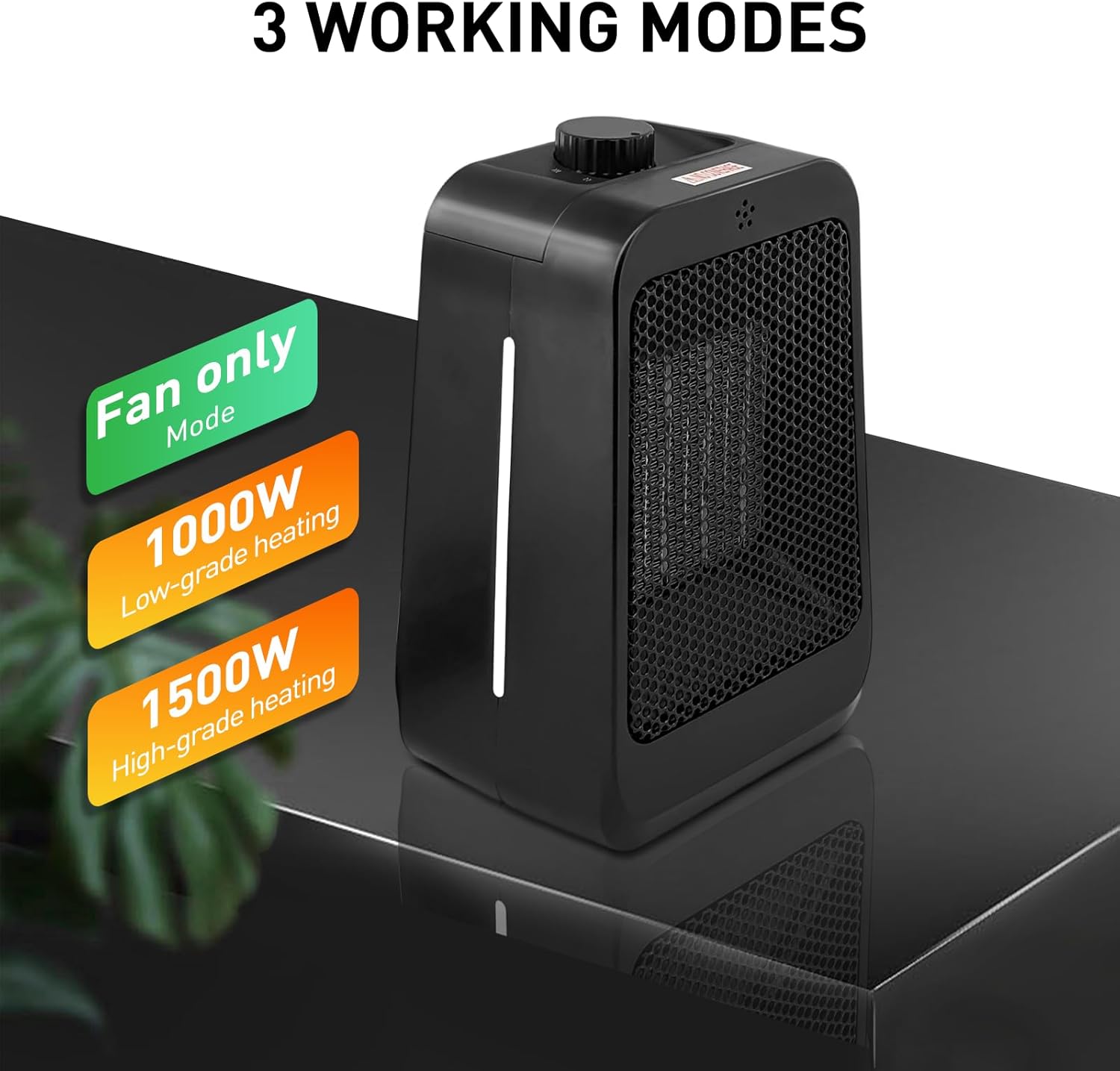 CCGIRU Space Heater showing three working modes: Fan only, 1000W Low-grade heating, and 1500W High-grade heating