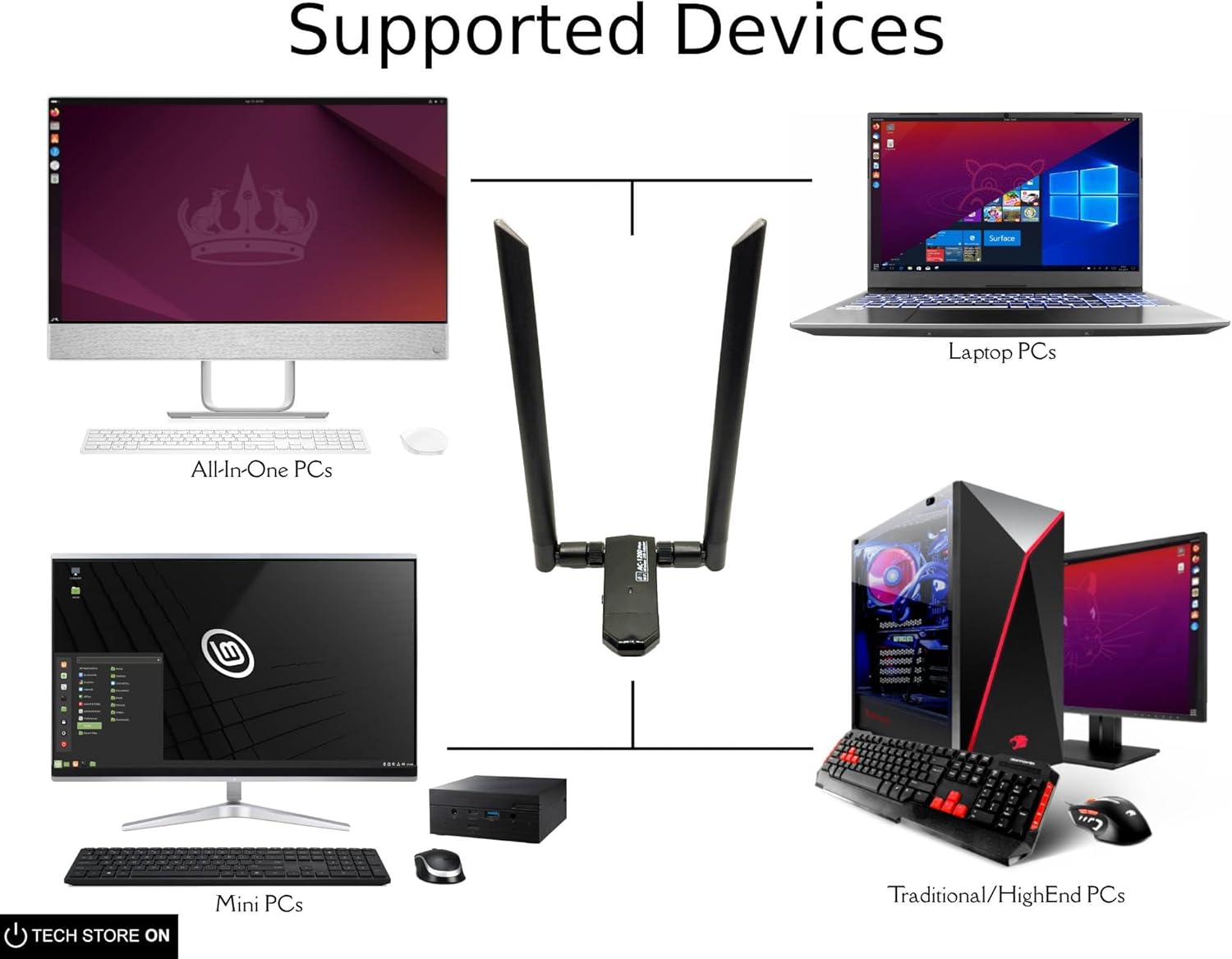 Wi-Fi USB Adapter Dual Band AC1200, RTL8812AU USB WiFi Dongle with External Antenna – Linux (Kali Monitoring, Ubuntu, Debian, Mint) + Windows & macOS, USB 3.0, Driver Mini-CD Included