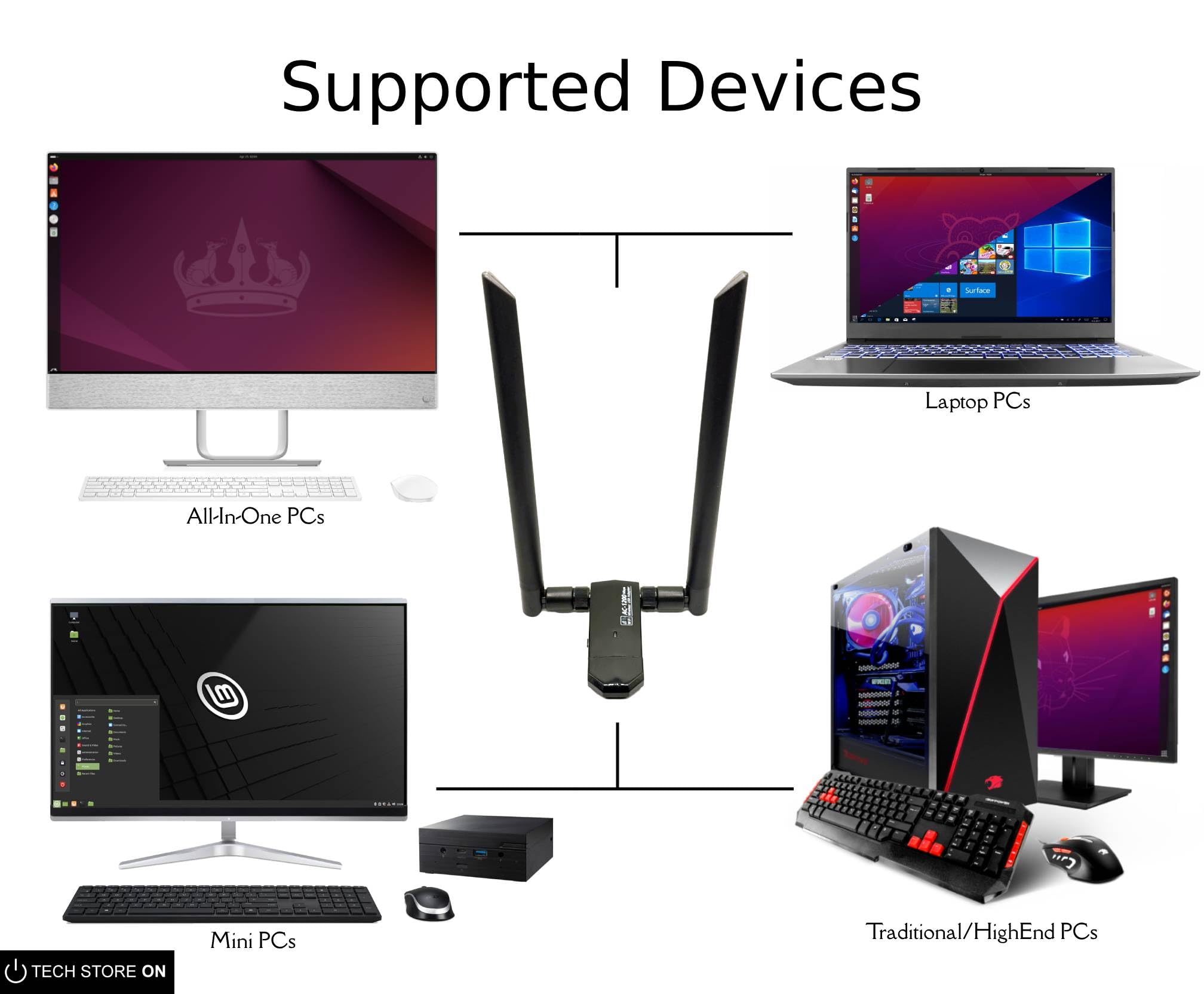 AC1200 RTL8812AU Adaptador USB WiFi para Kali Linux, Ubuntu y Fedora | Adaptador USB 3.0 de doble banda RTL8812AU para modo de monitor Kali; PnP probado en Ubuntu, Fedora, Arch, openSUSE y más