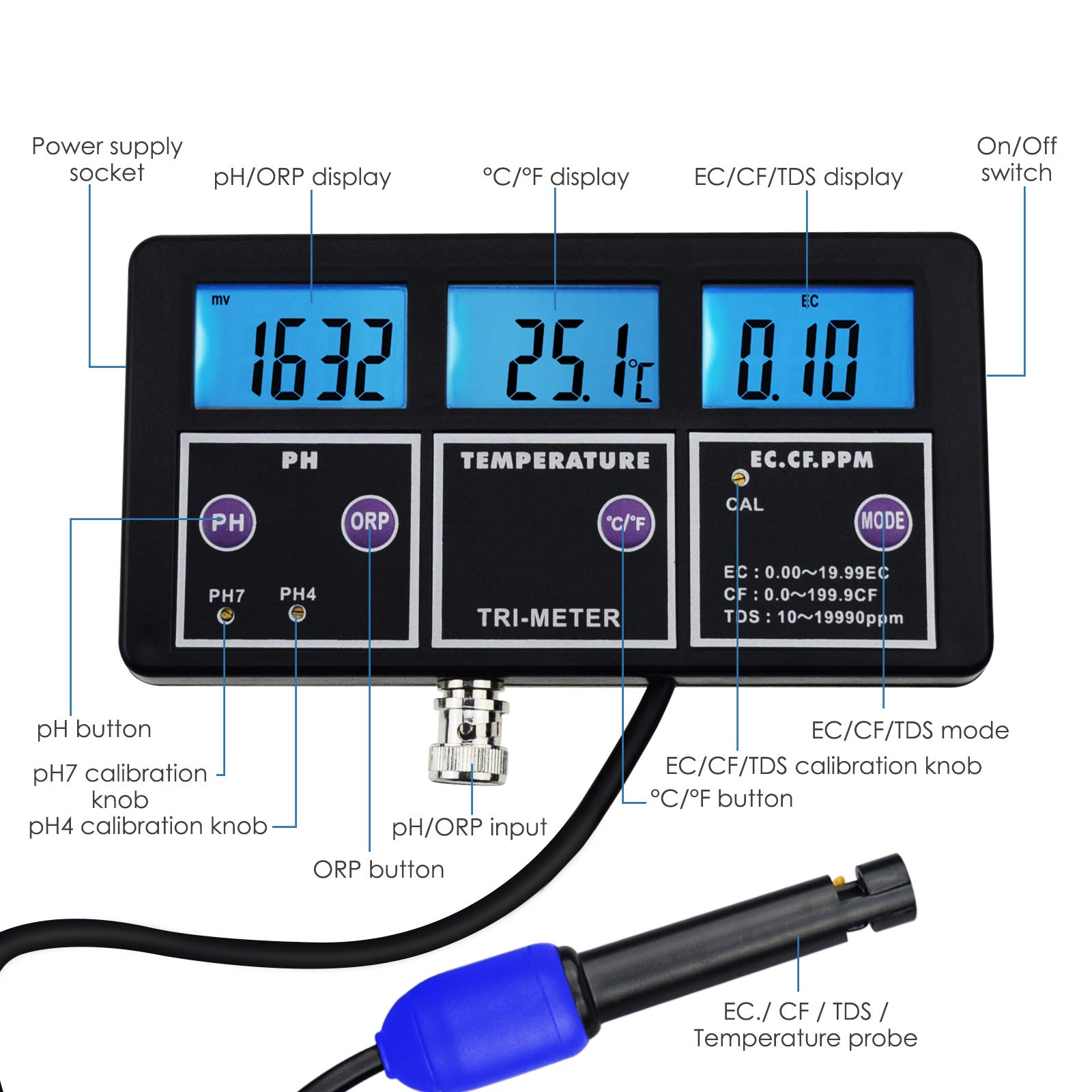 TEKCOPLUS Wielopoziomowy miernik pH/ORP Redox/EC/CF/TDS PPM/Temp. ATC Profesjonalny miernik testowania combo akumulator z wymienną elektrodą BNC do akwarium, hydroponiki, laboratorium, spa, basenów, wody
