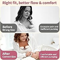 Vista 6 de 2 piezas de inserción de brida de 0.827 in compatibles con Medela/Spectra/Willow/TSRETE/Momcozy S9/S12/S9Pro/S12Pro protectores de extractor