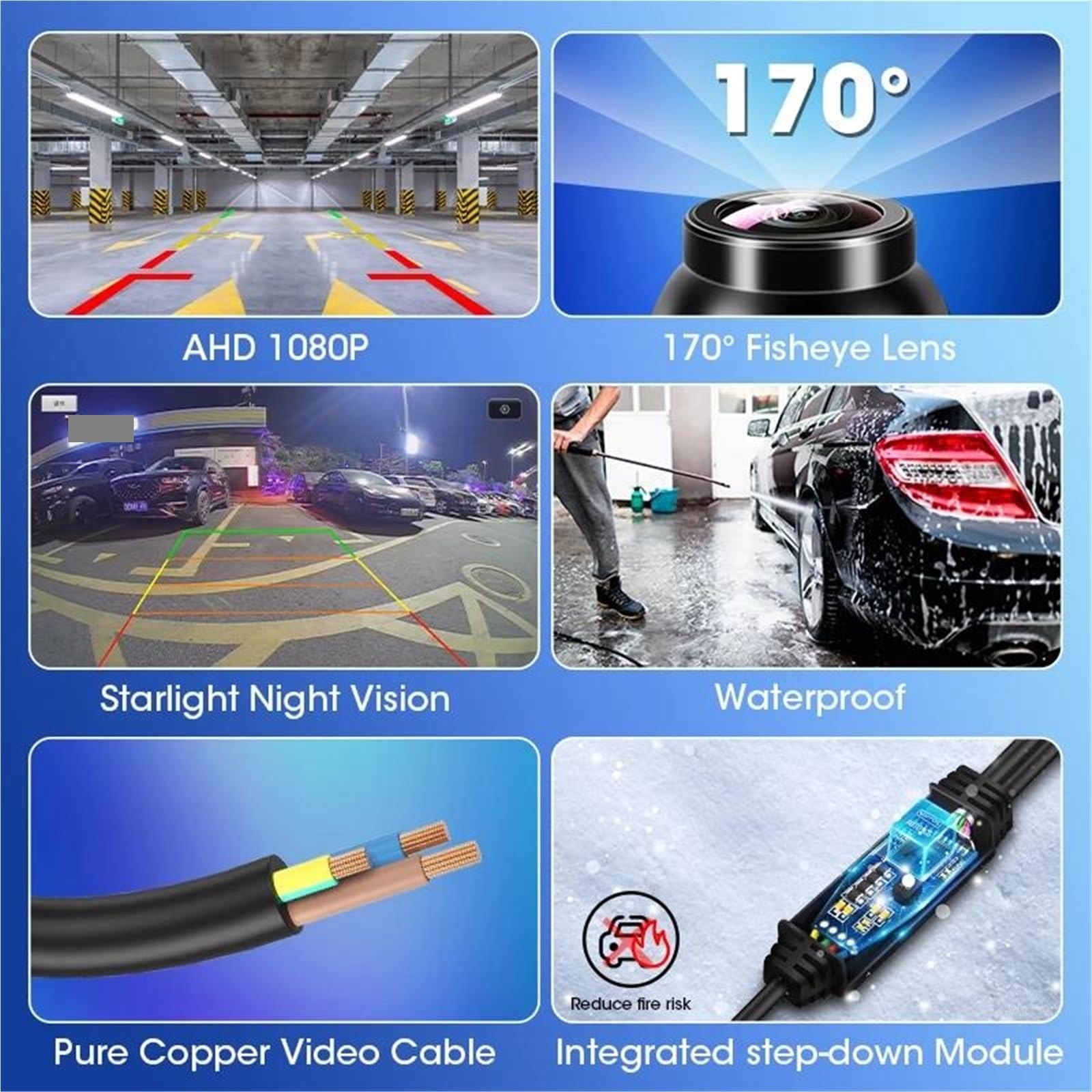 Camara Aparcamiento Coche para Hyundai para IX35 2009-2015 Accesorios Estacionamiento Inverso Coche AHD 1920 * 1080 Cámara Visión Trasera Ojo Pez(CVBS-720P-AHD-720P)