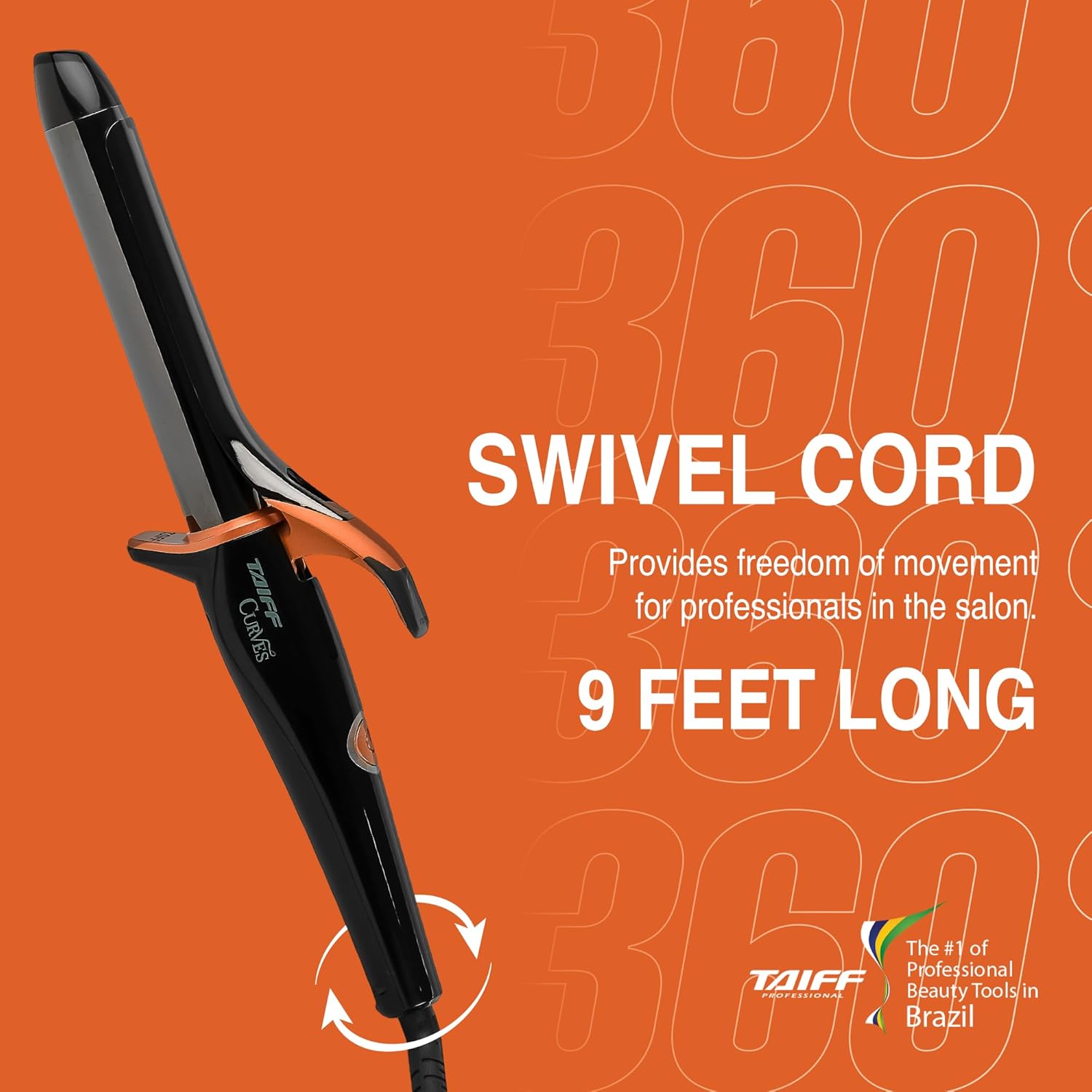 Modelador Taiff Curves