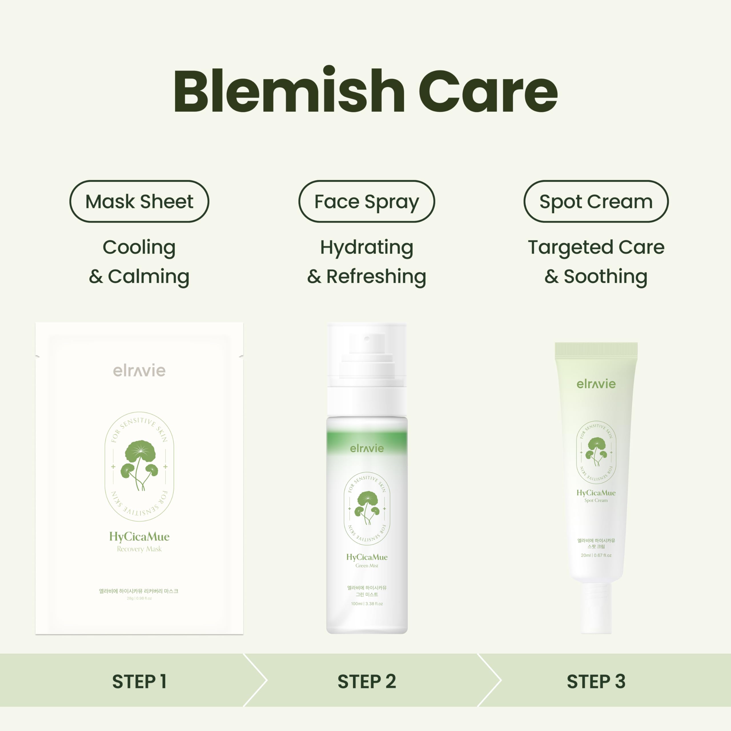 HyCicaMue Skincare