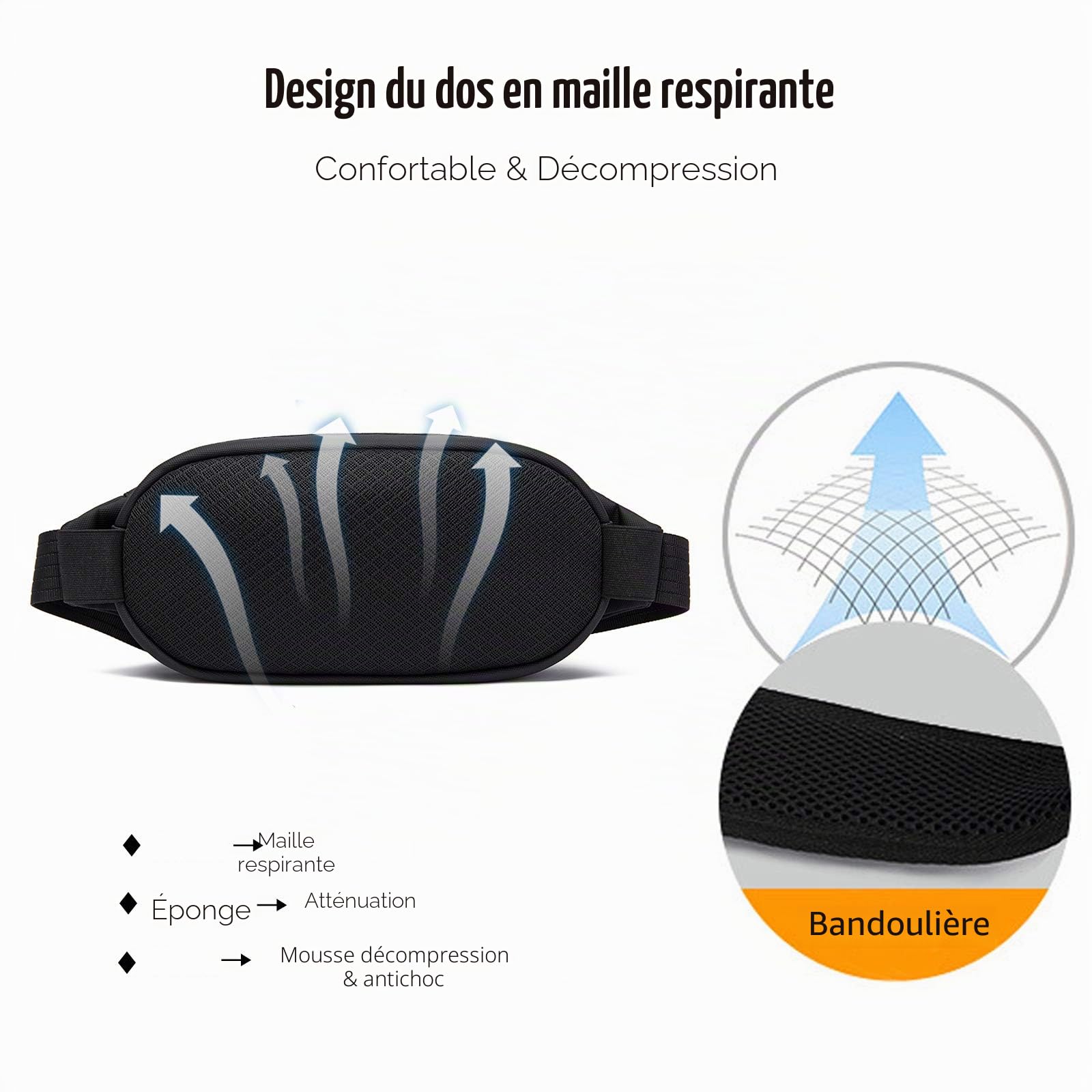 FANDARE Sacs de Sport bandoulière Sacoche Sac Banane Ville Sac Poitrine Léger Impermeable Sling Bag Sac d'Epaule pour Homme Femme Voyage Sport Randonnée Vélo Camping Excursion Grise