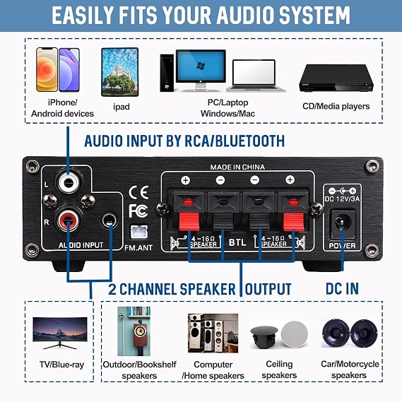 Sunbuck Mini Amplifier, 2 Channel Stereo Amplifier, Power Amplifier Max 300Wx2 Output, Bluetooth Amplifier for Home Speakers, Stereo Receiver with RCA/USB/FM/AUX, Mini Amplifier for Speakers, AS-22