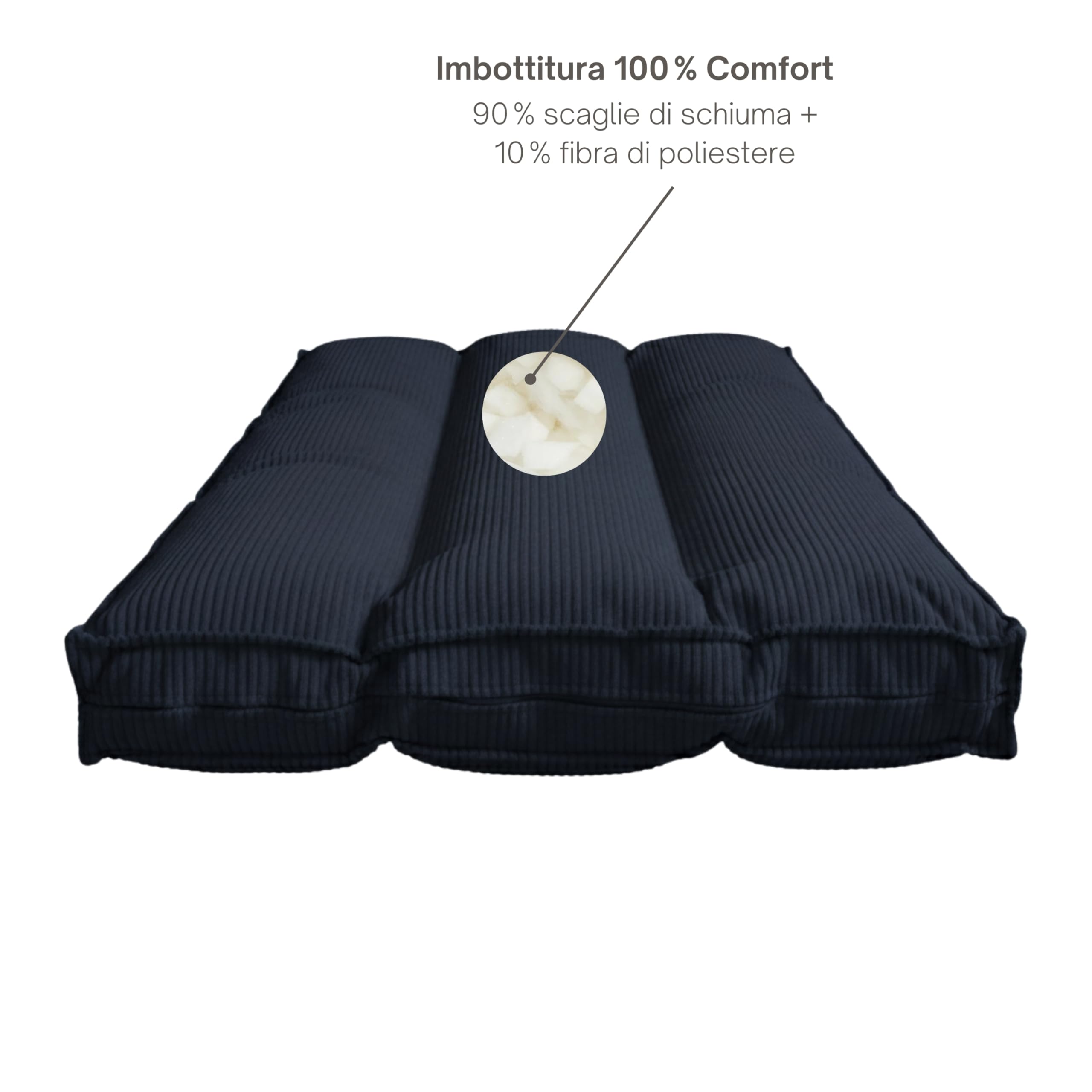 Futon Giapponese 1 Persona Comodo e Spesso, Prodotto in Francia, Sfoderabile, Ideale come Materassino Pieghevole, Tatami Giapponese–Letto Singolo, Cinghia di Fissaggio inclusa (90x190 cm, Blu Scuro)