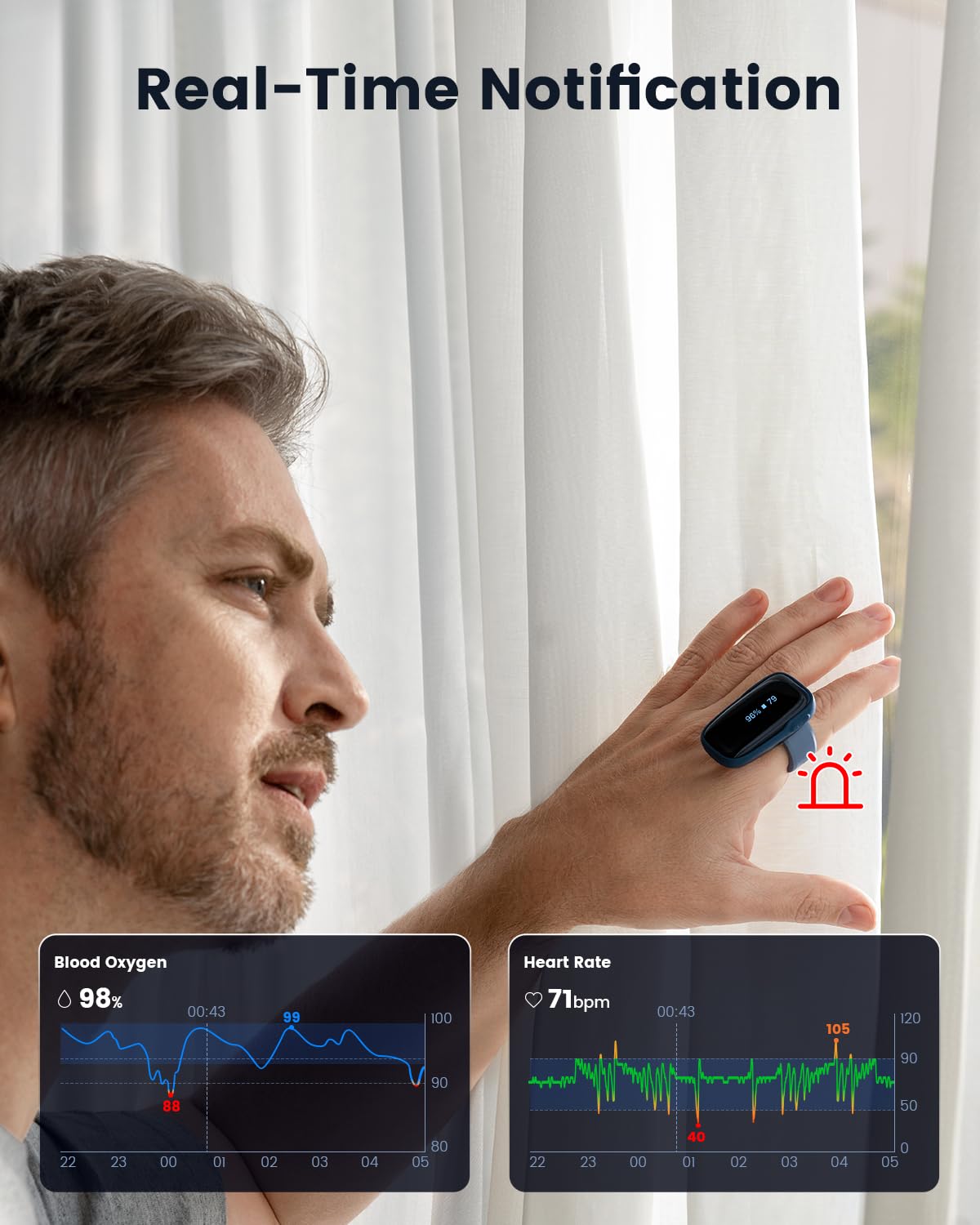 Vibeat Oxylink Pulse Oximeter - Bluetooth Monitor -3