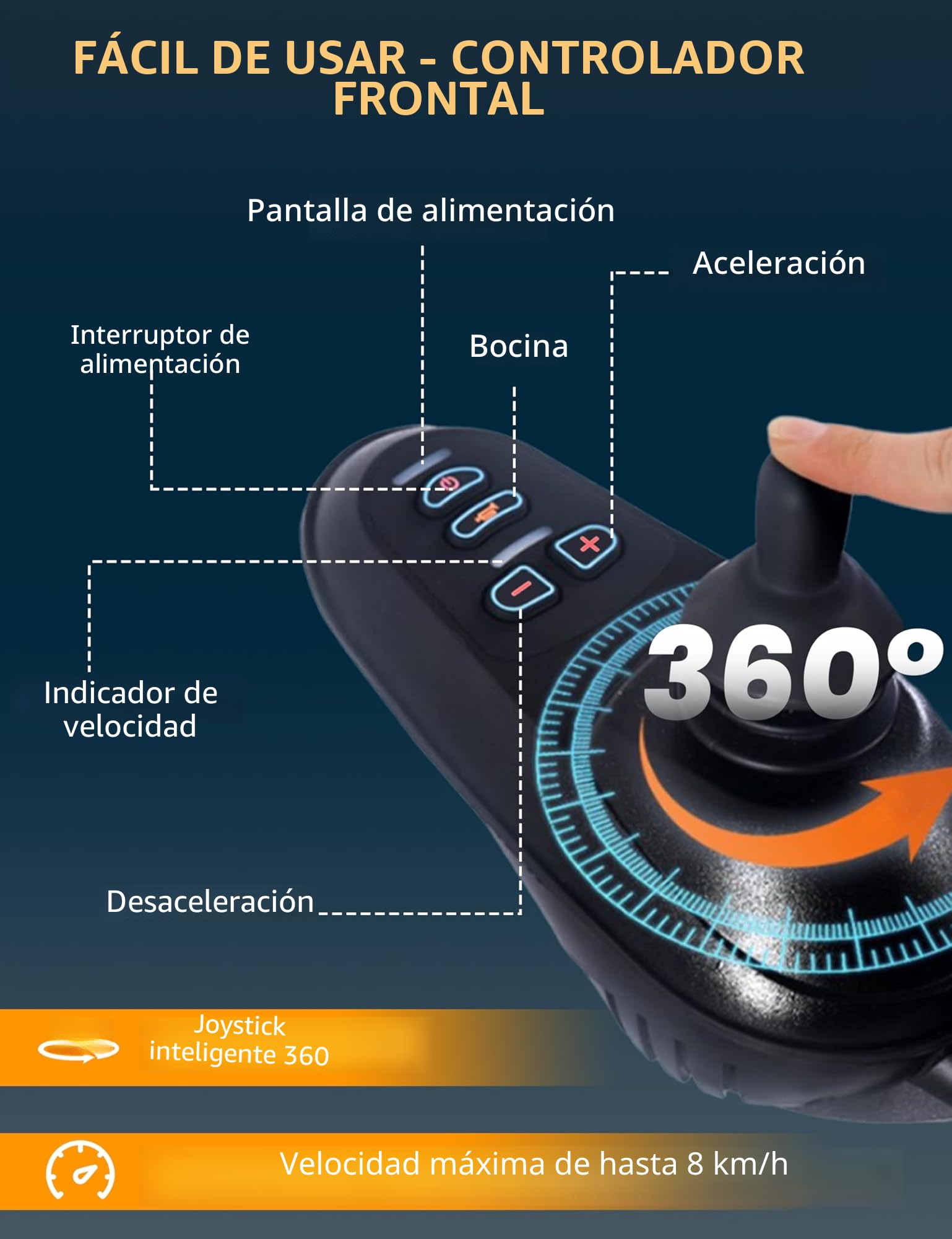 Silla de ruedas eléctrica plegable y ligera de fibra de carbono, pesa solo 17,5 kg, tamaño de viaje, aprobada por aerolíneas, sistema de frenado doble, sillas de ruedas motorizadas portátiles para