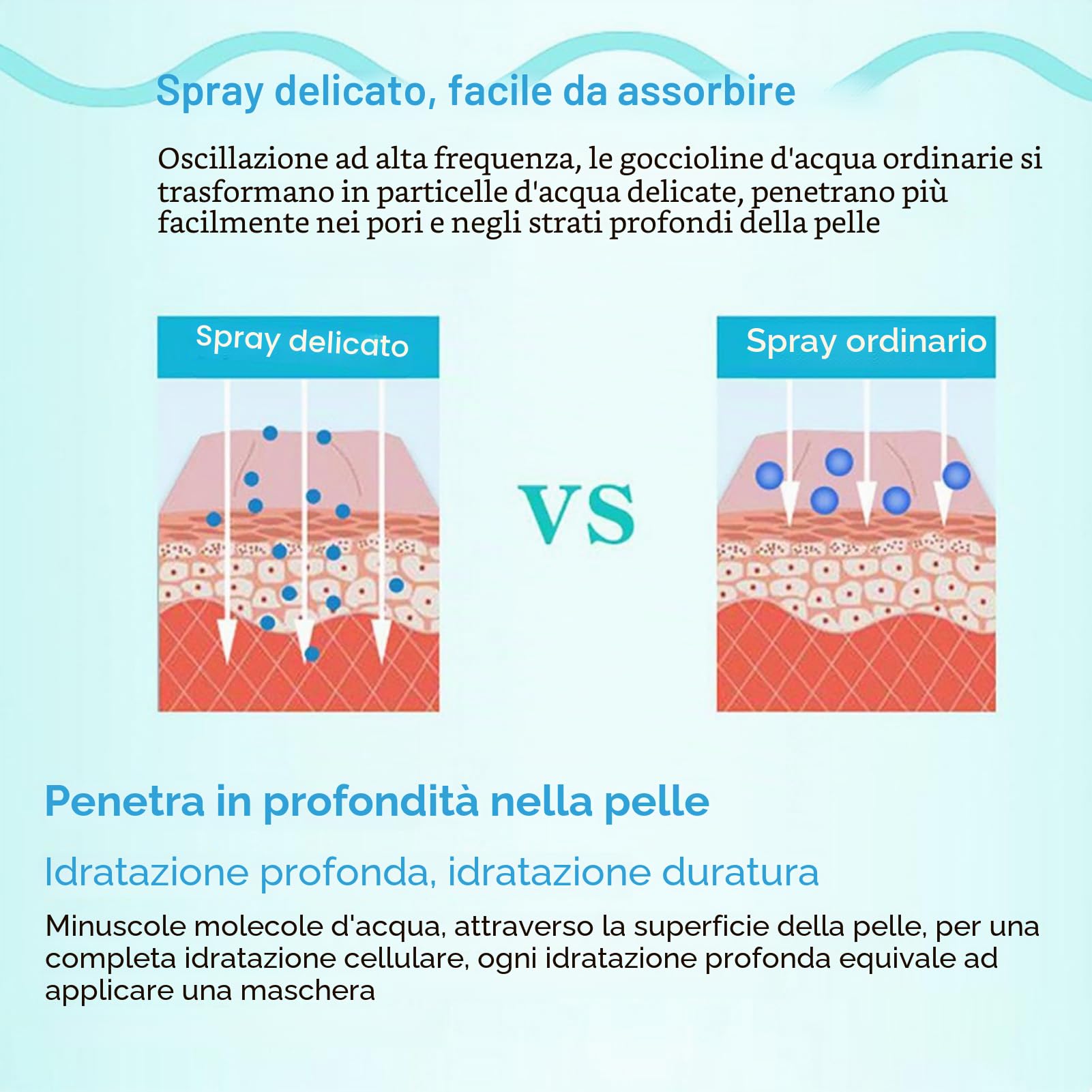 Vaporizzatore Facciale, Umidificatore Idratante, Vaporizzatore Viso per Salone Spa, Facciale Sauna Portatile Cura Personale della Pelle SPA (EU)