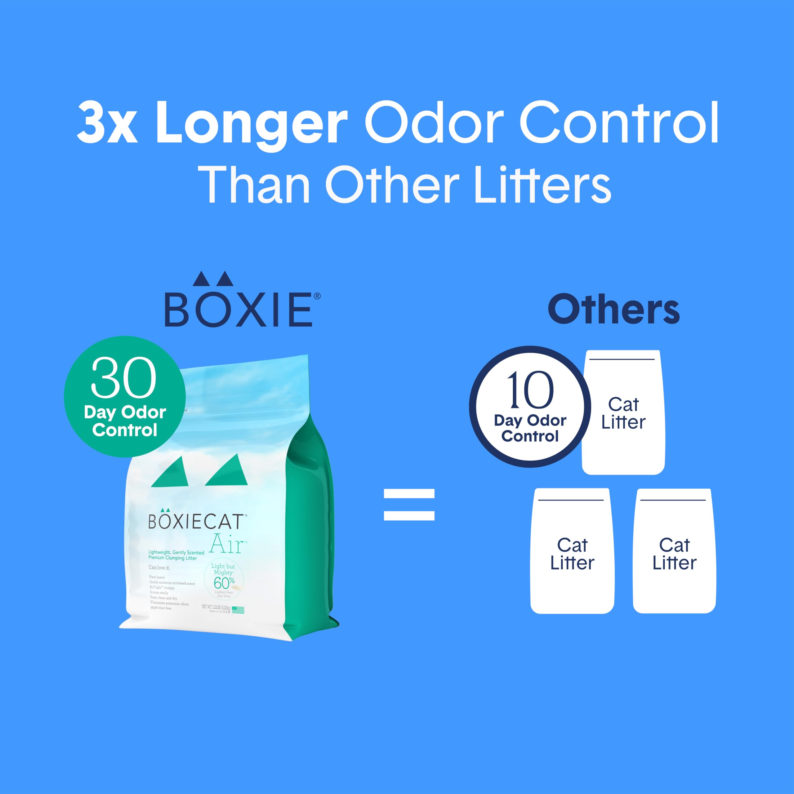 Snapklik.com : Boxie Gently Scented Cat Litter