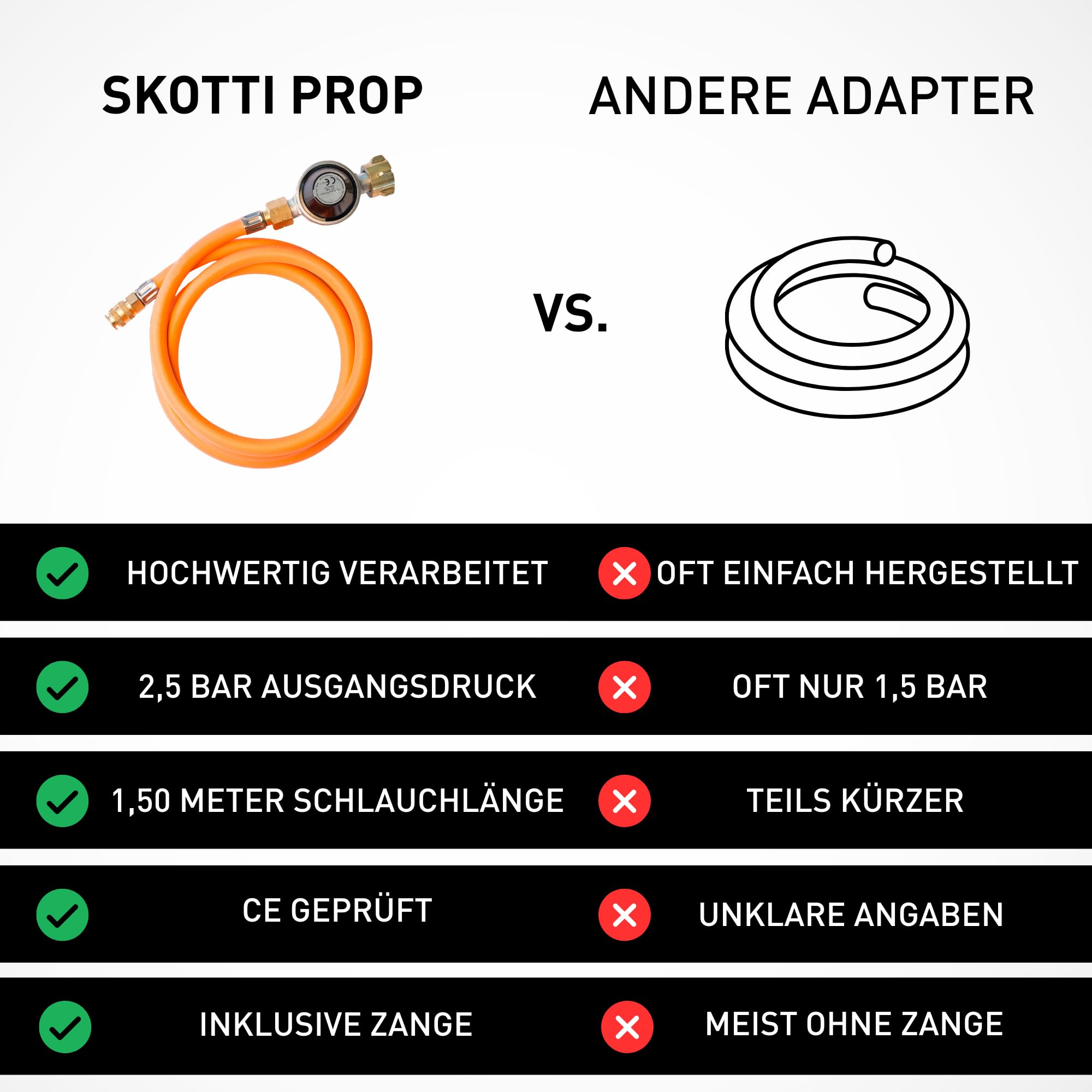 SKOTTI Prop, EN 417 Gaskartuschen kompatibel, Gasflaschenanschlussset für SKOTTI Grill und Campingkocher, für große Gasflasche 5kg und 11kg, ideal für Camping & Outdoorkocher, 150cm länge