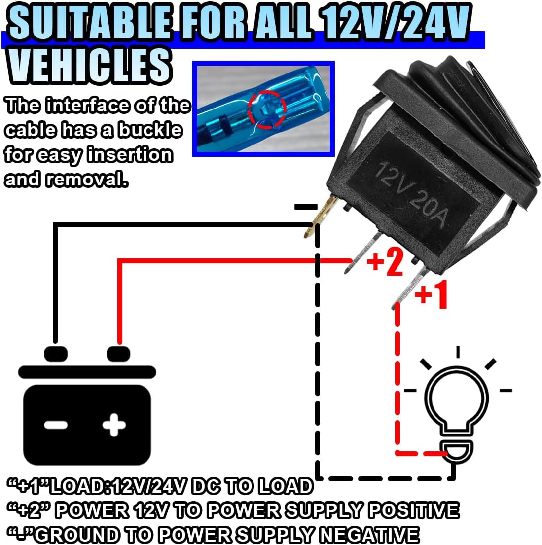 5PCS Waterproof Rocker Toggle Switch with Blue LED Light - 12V/20A 24V/10A SPST 3Pin ON/Off Switch - Snap-in Design Illuminated Lighted Boat Square Switches KCD3 for Car Marine RV