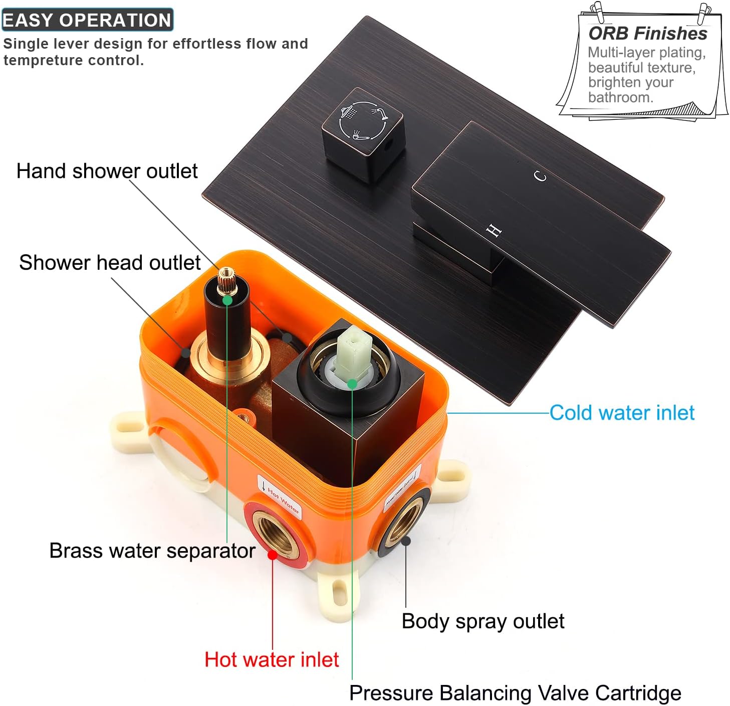 Exclusive Discount 90% Price Enga 16 Inch Ceiling Rain Shower Head Combo System with Body Jets and Handheld, Shower Faucet Fixture Set, Oil Rubbed Bronze