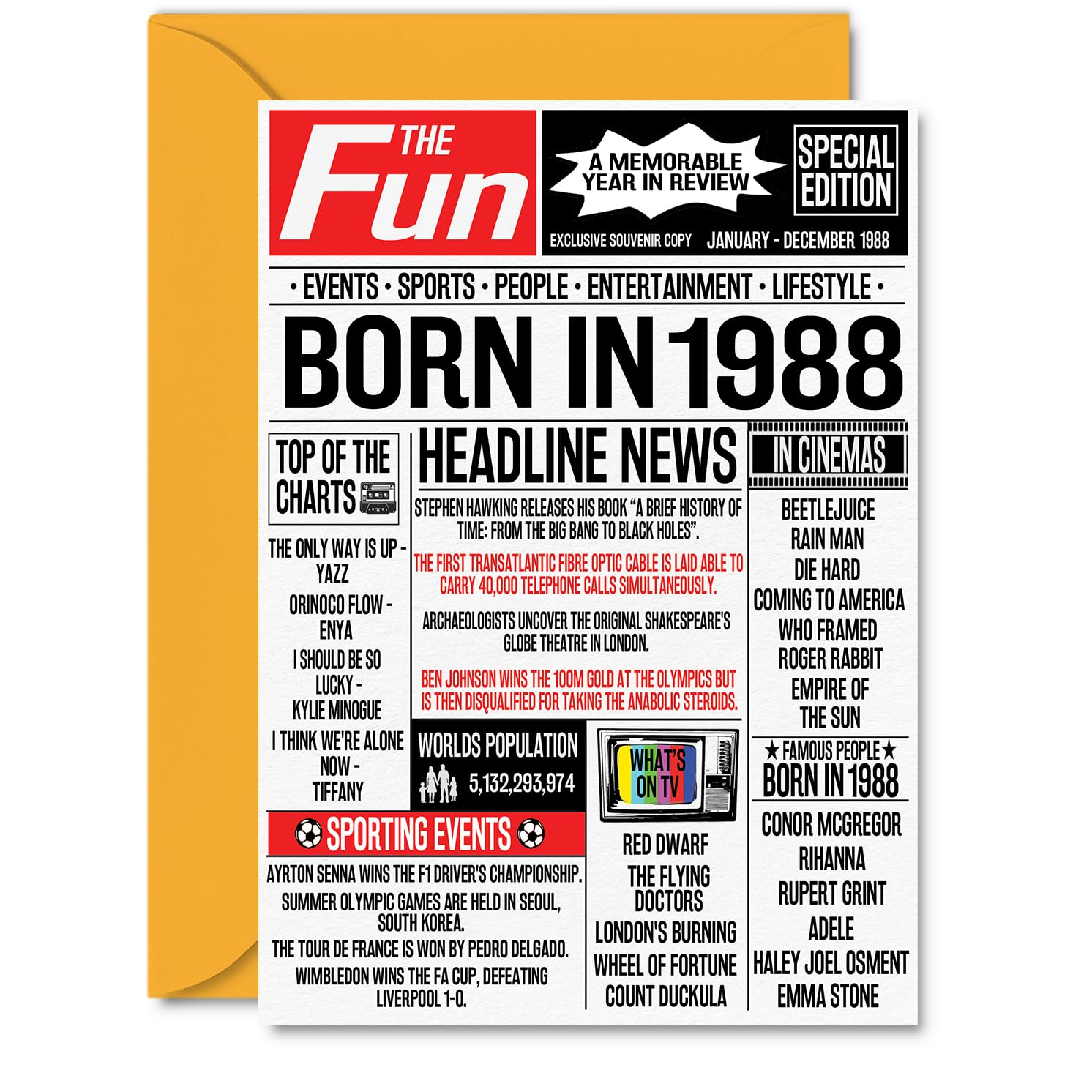 38th Birthday Cards for Women and Men, Born In 1988 Newspaper