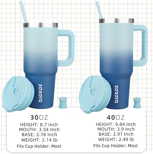 Miniatura 4 de BJPKPK Tumbler With Handle 40 oz Stainless Steel Insulated Tumbler With Lid And Straw For Water Or Ice Coffee,Sky