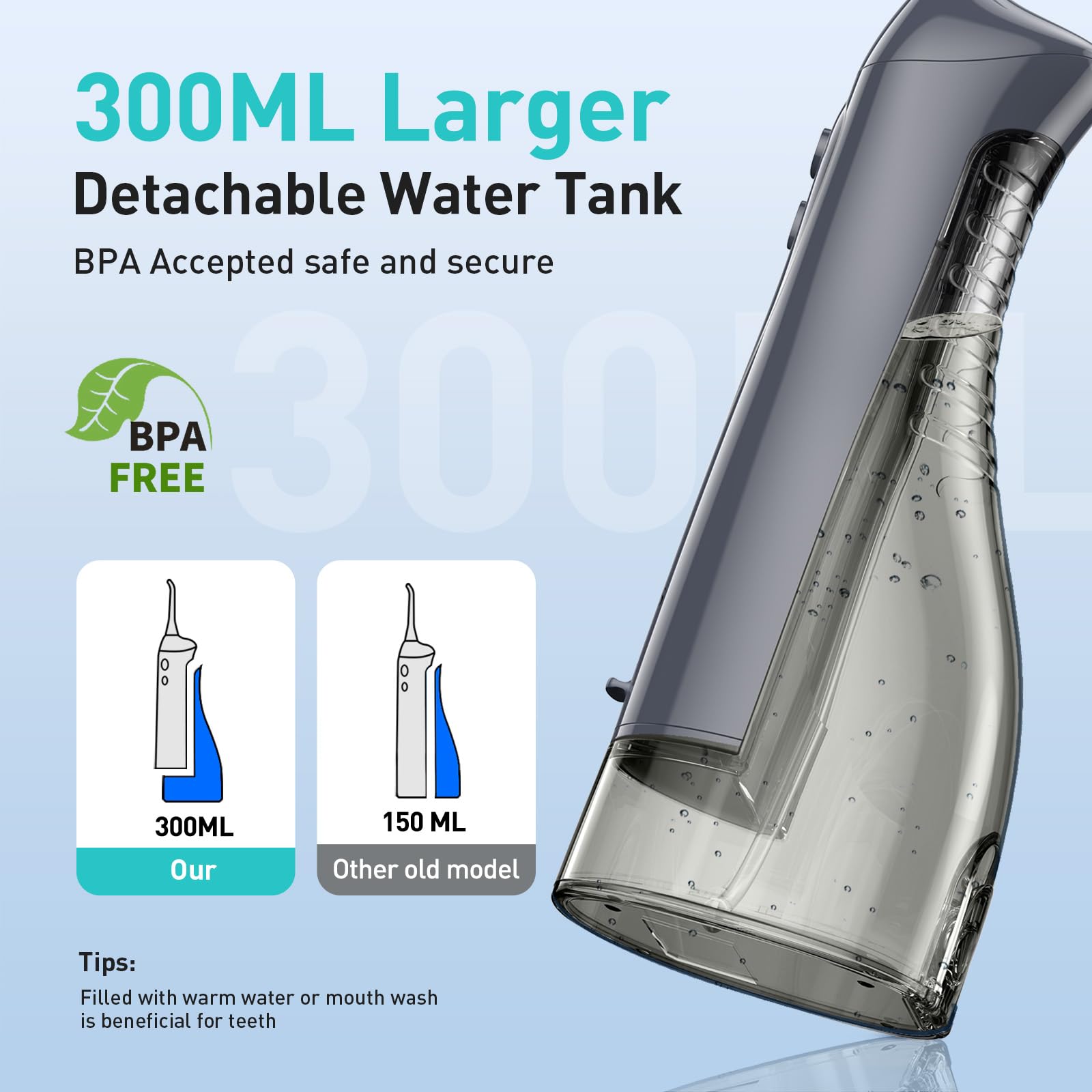 COSLUS C20 Water Dental Flosser Teeth Pick: 2026 Upgraded Portable Cordless Waterproof Flossing 300ML Rechargeable Travel Irrigation Cleaner IPX7 Gray - Image 4