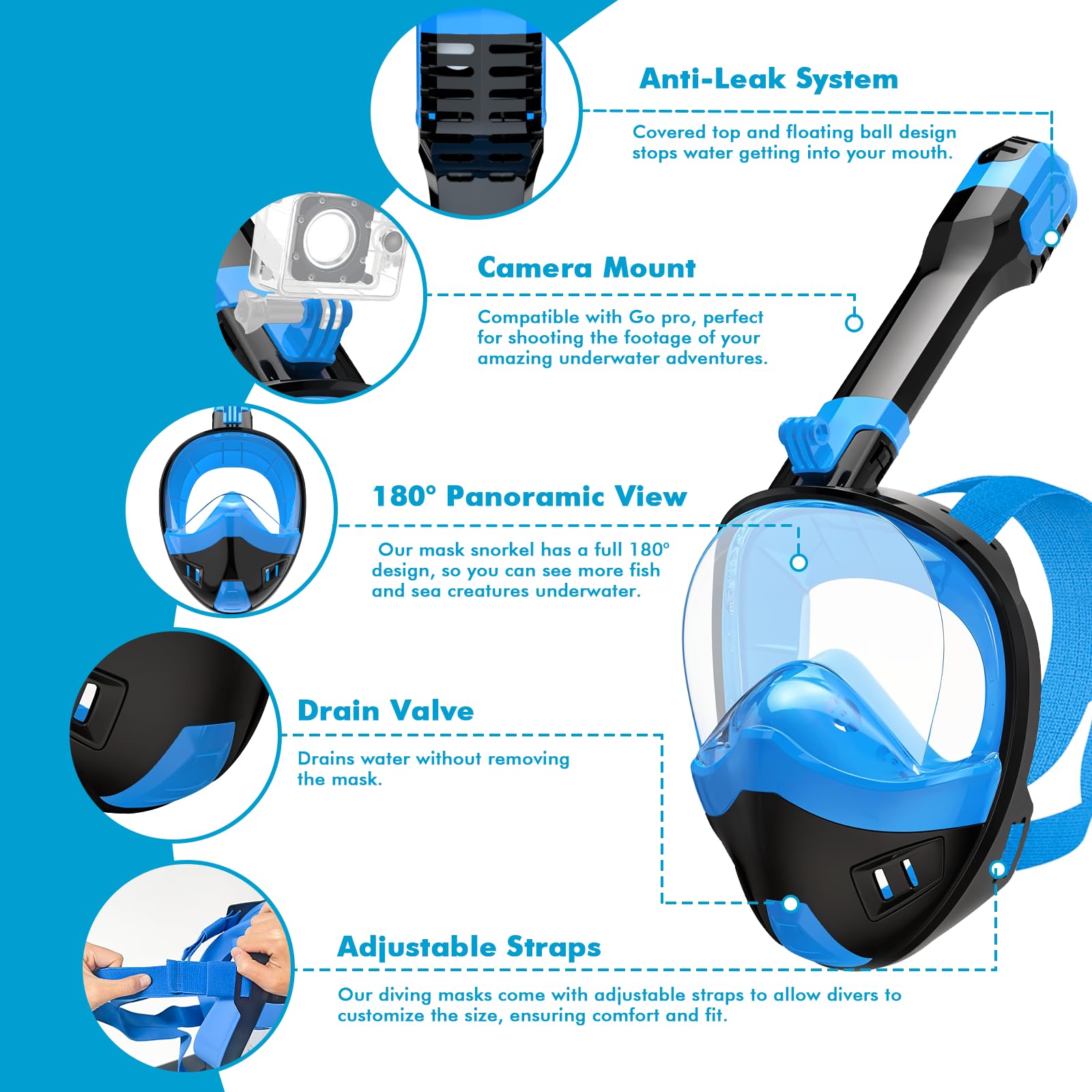 Maschera integrale da snorkeling, attrezzatura per snorkeling per adulti e bambini, con sistema di respirazione Dry Top e supporto staccabile per fotocamera, con vista panoramica a 180 gradi