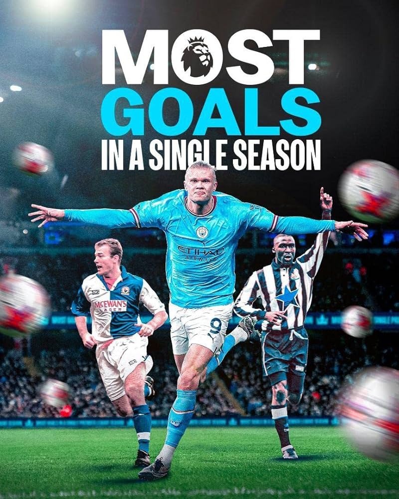 【10/10】ハーランド マンチェスターシティ 10枚限定 サッカーカード mundial_900056122