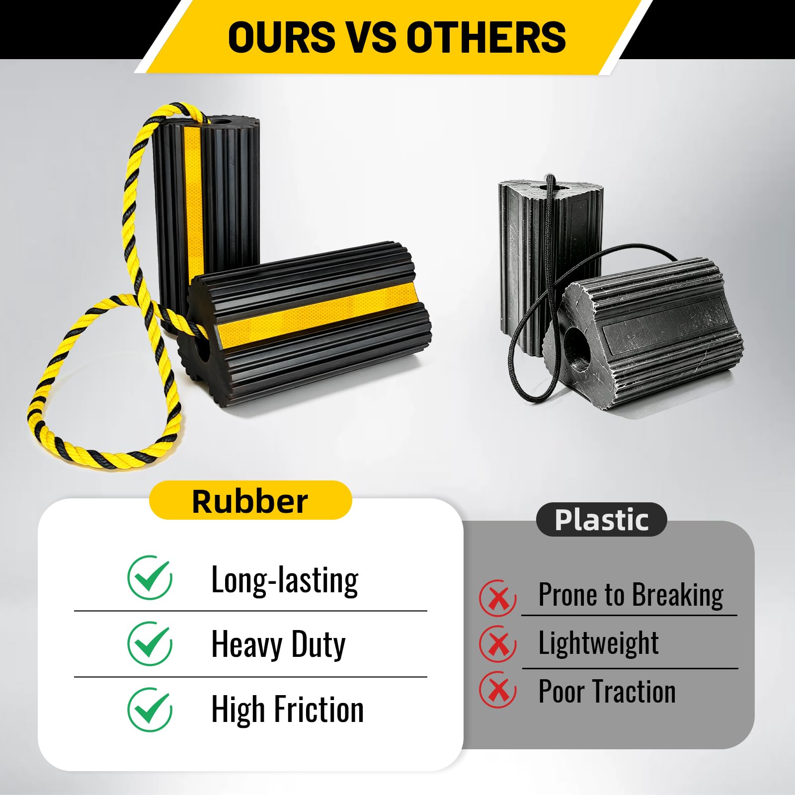 ROBLOCK Wheel Chocks - Secure Your RV, Trailer & Car -3