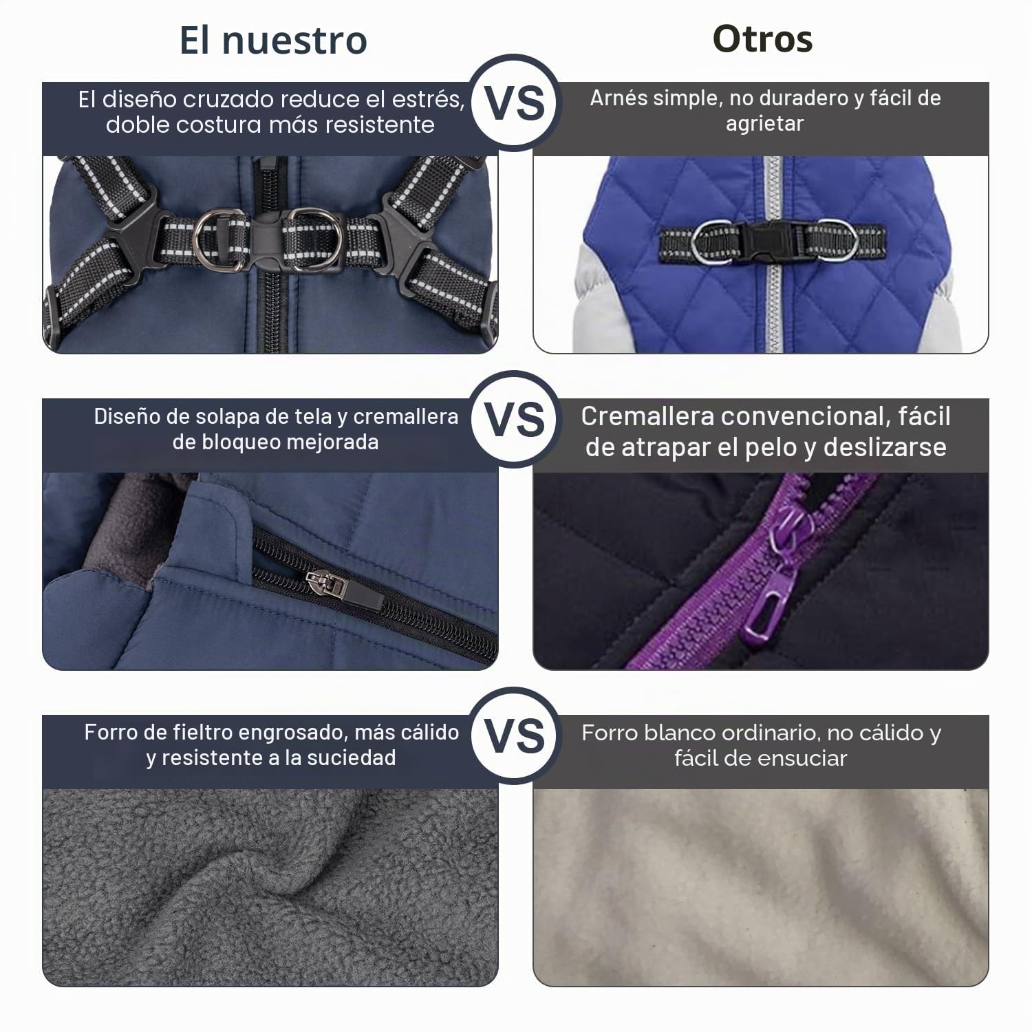 Abrigo de invierno cálido para perro, chaqueta para clima frío con arnés integrado, chaleco cómodo reflectante y ajustable, ropa impermeable y resistente al viento para perros pequeños