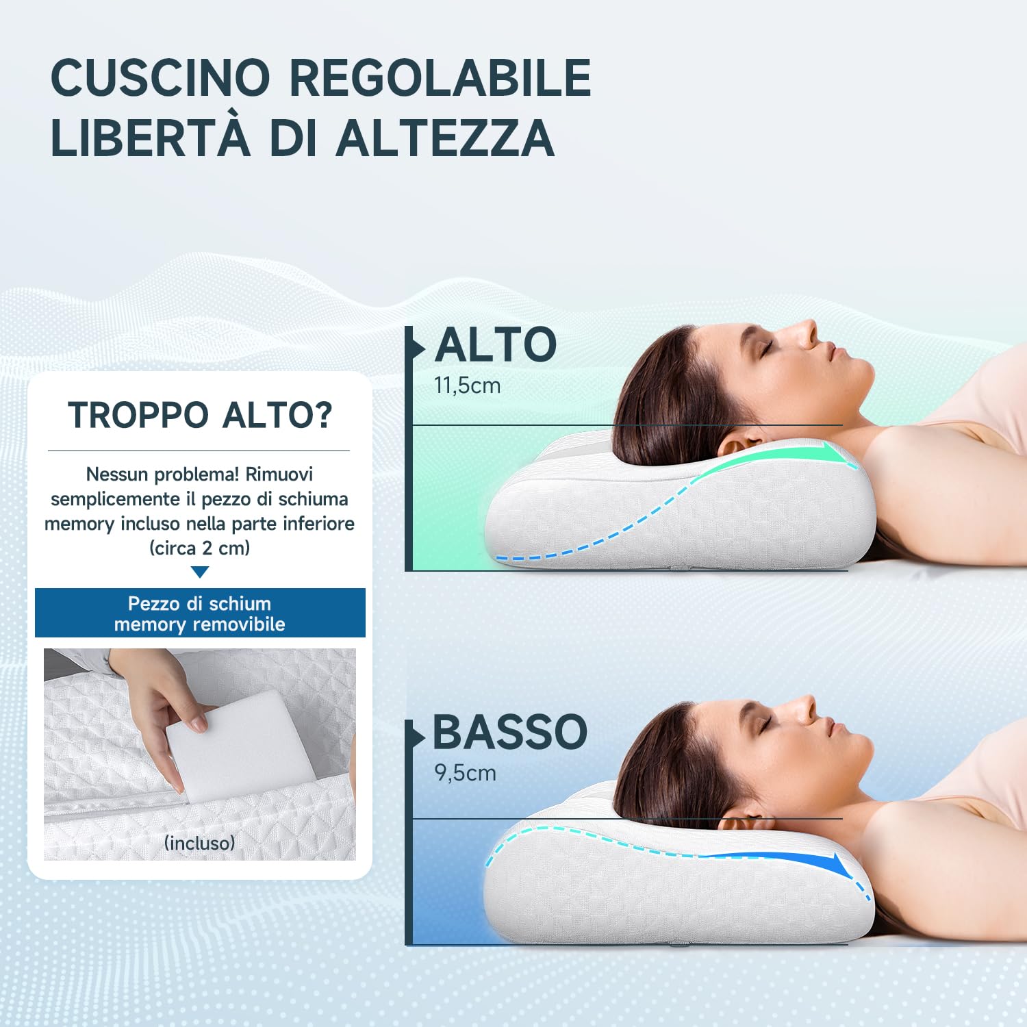Zibroges Cuscino Memory Foam Cuscini Letto Confortevole per il Collo, Ideale per Chi Dorme di Fianco, sulla Schiena o sulla Pancia, Federa Lavabile, 60x40cm