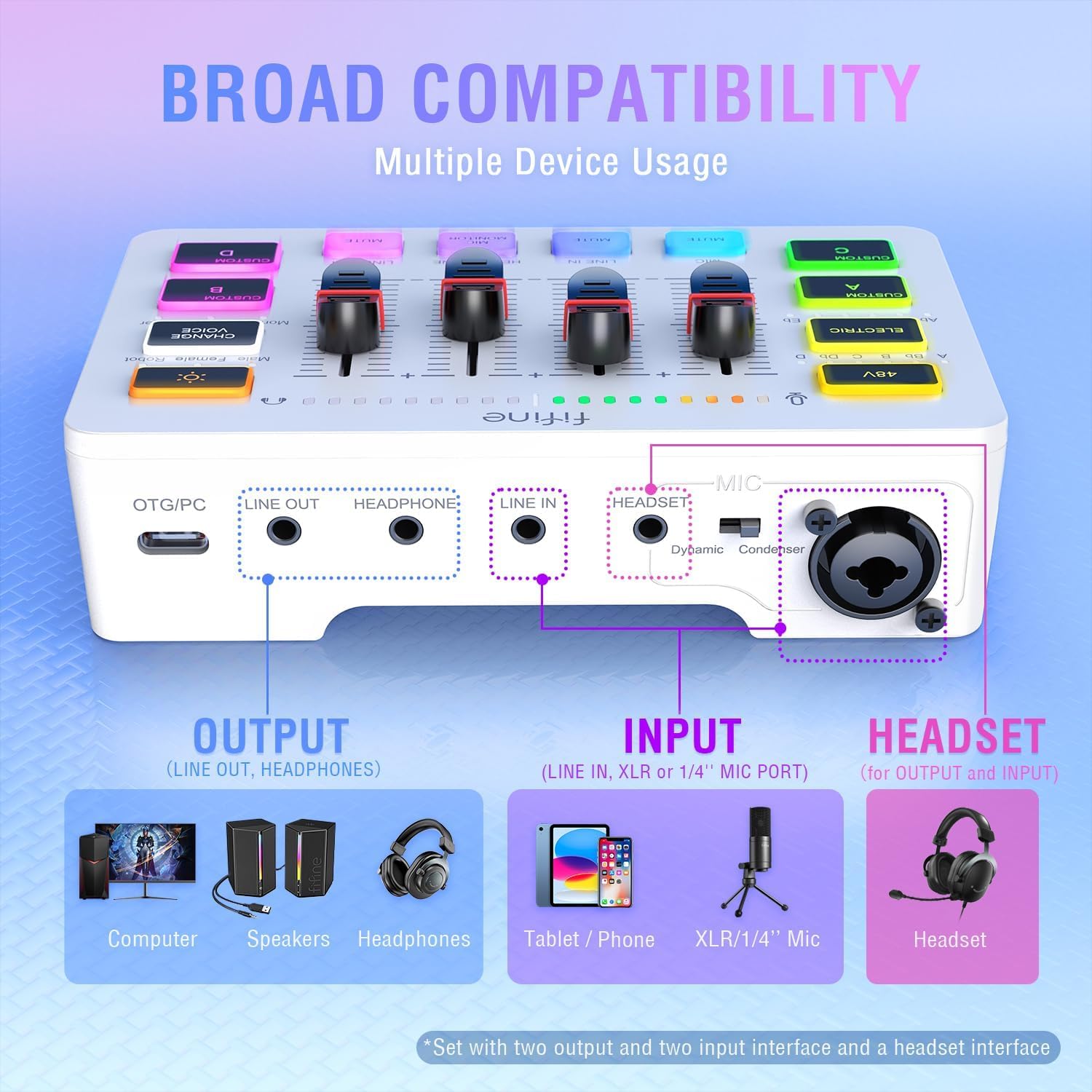 FIFINE Mixer audio da gioco, streaming RGB PC Mixer con interfaccia microfono XLR, controllo individuale, controllo del volume, tasto muto, alimentazione phantom 48 V, per podcast, registrazione,