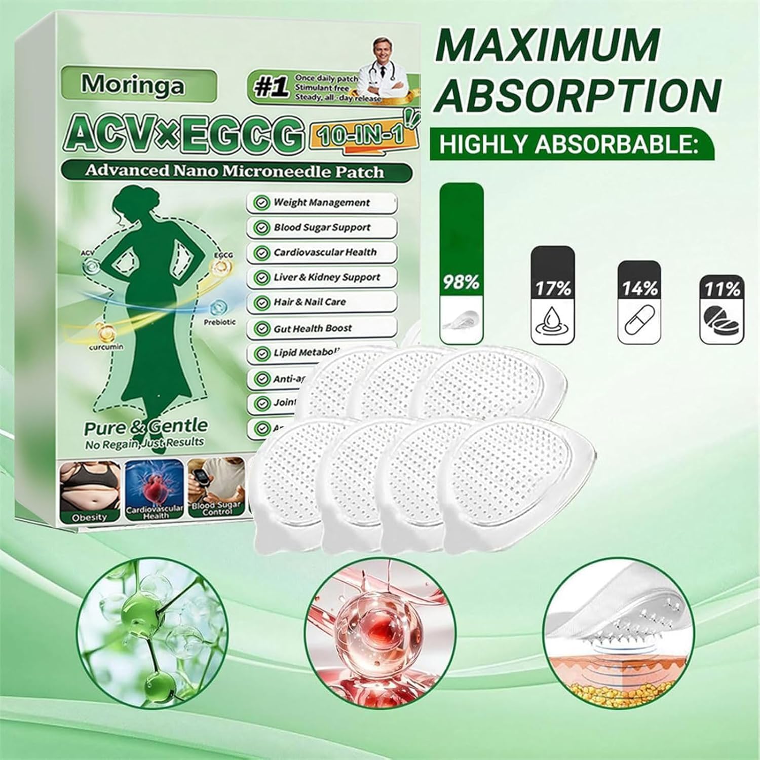 5 Scatole Moringa Cerotti Dimagranti Moringa ACV×EGCG 10 in 1,Dimagrante con Microaghi, Ingredienti Naturali, Bruciano Rapidamente i Grassi, Stimolano il Metabolismo, per Uomini E Donne (5 Scatole)