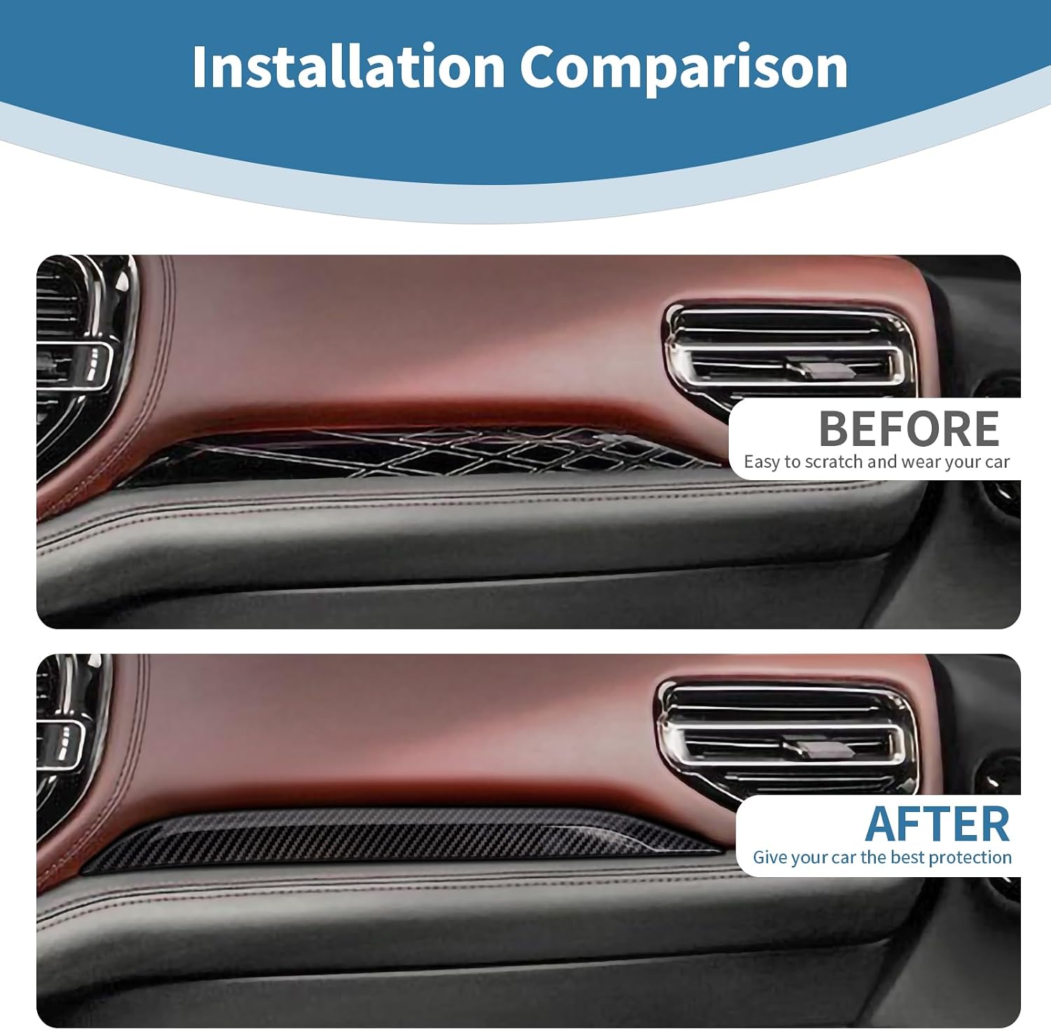 for Durango Passenger Dashboard Cover Trim Strip for Dodge Durango 2021-Present Black Carbon Fiber Interior Accessories 1pc